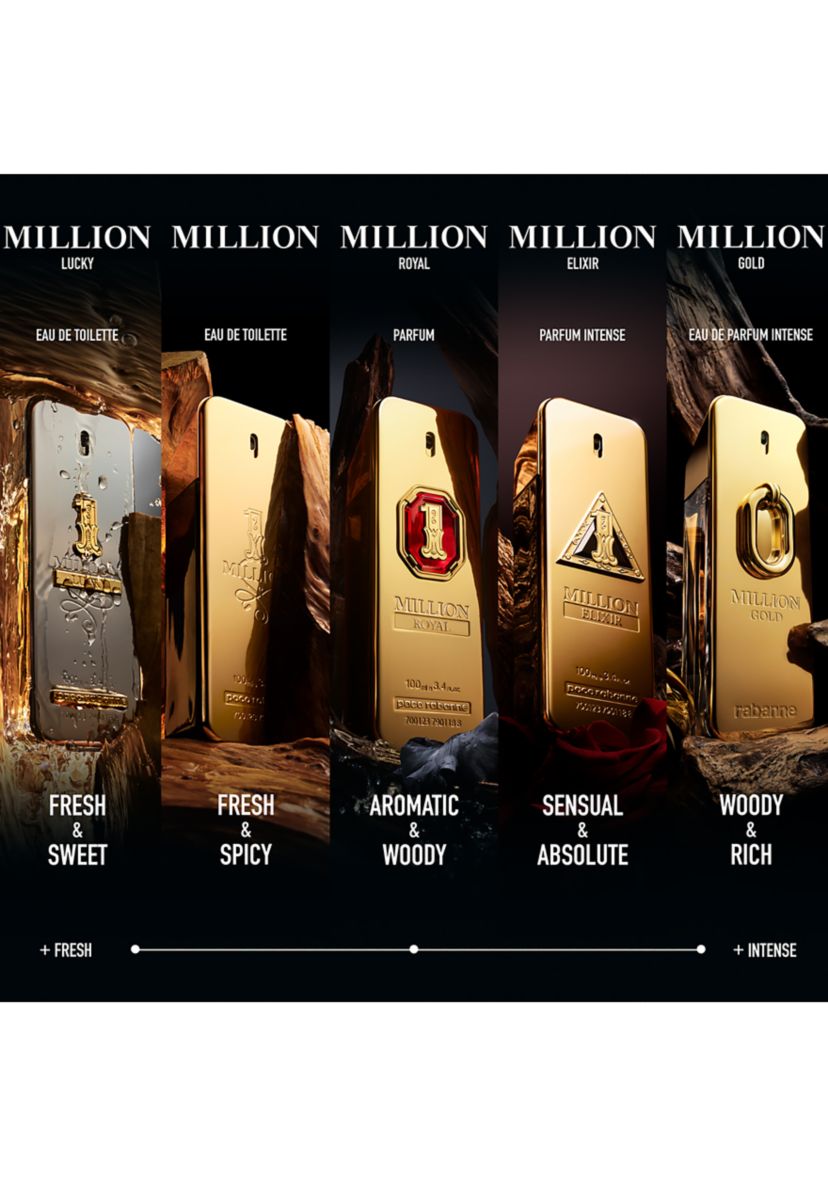 1 Million Lucky Eau de Toilette Mens 3-Piece Gift Set - $178 Value!