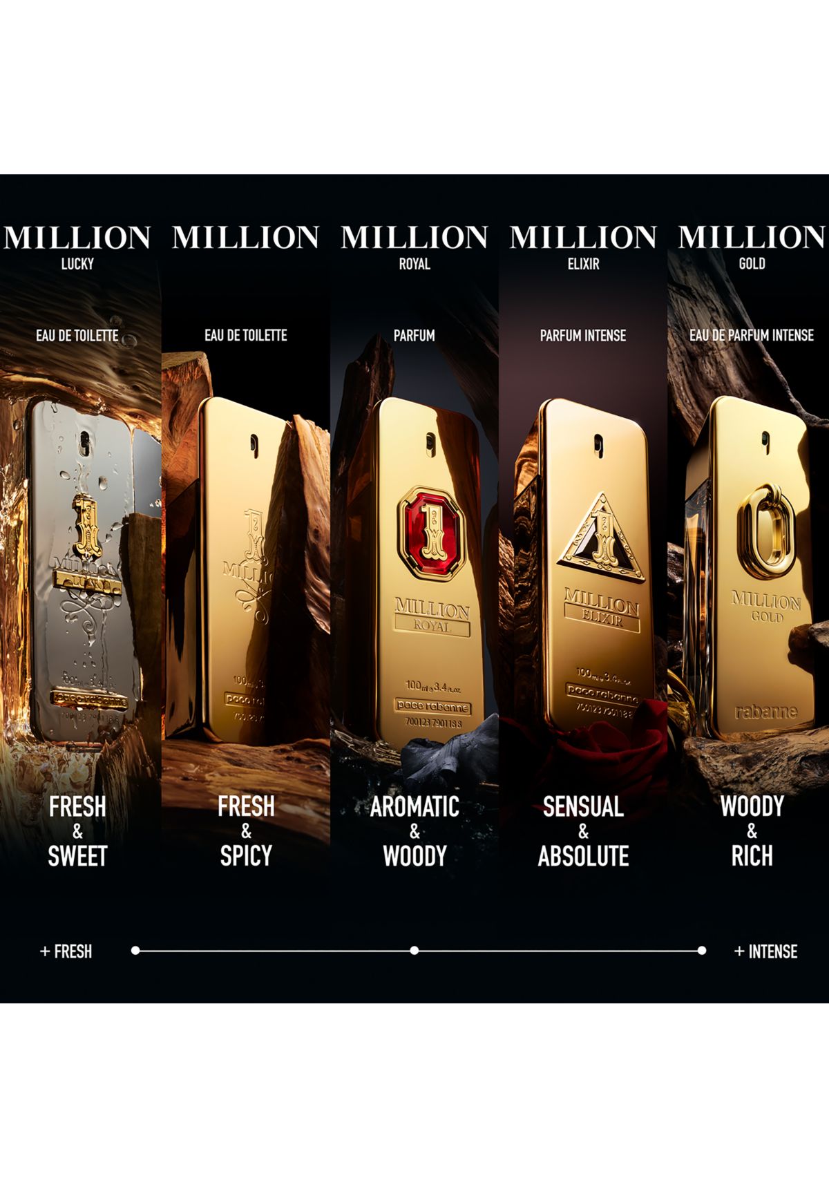 Million Gold Eau de Parfum Intense Mens 3-Piece Gift Set - $201 Value!