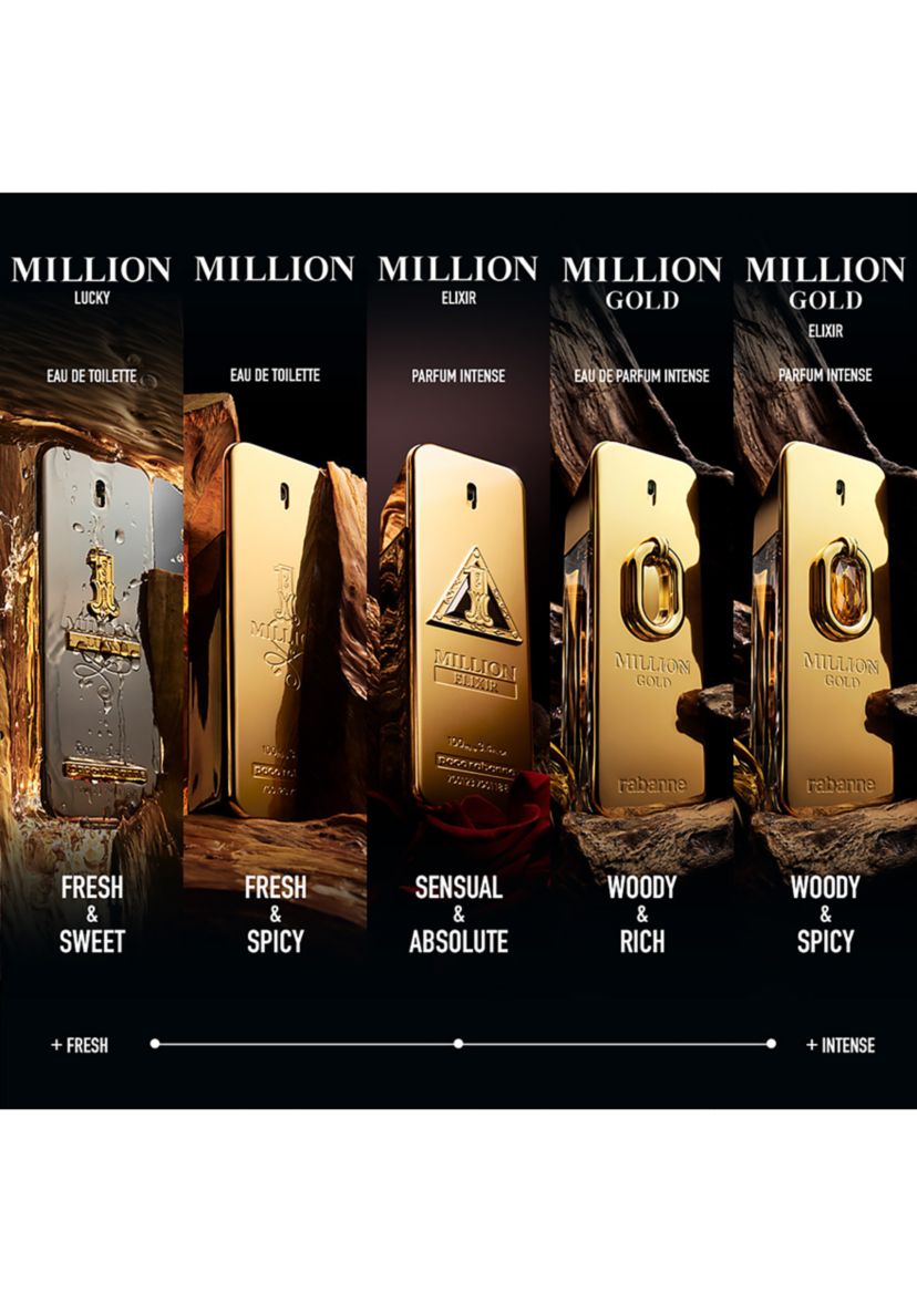 1 Million Eau de Toilette 2-Piece Gift Set - $134 Value! 