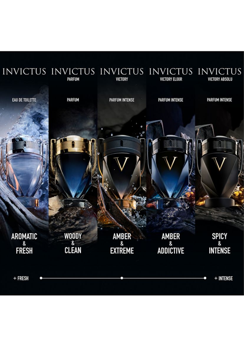 Invictus Absolu 3-Piece Gift Set - $243 Value!