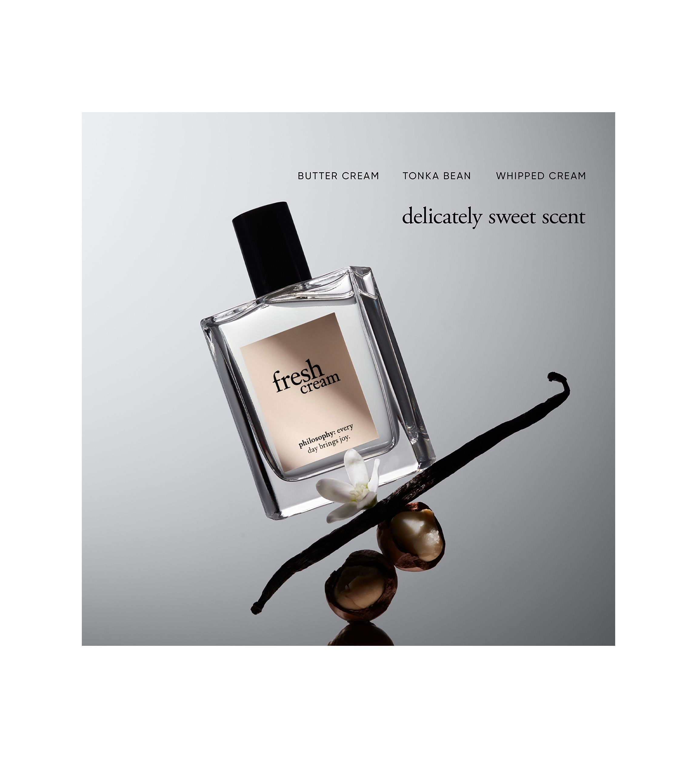fresh cream eau de toilette
