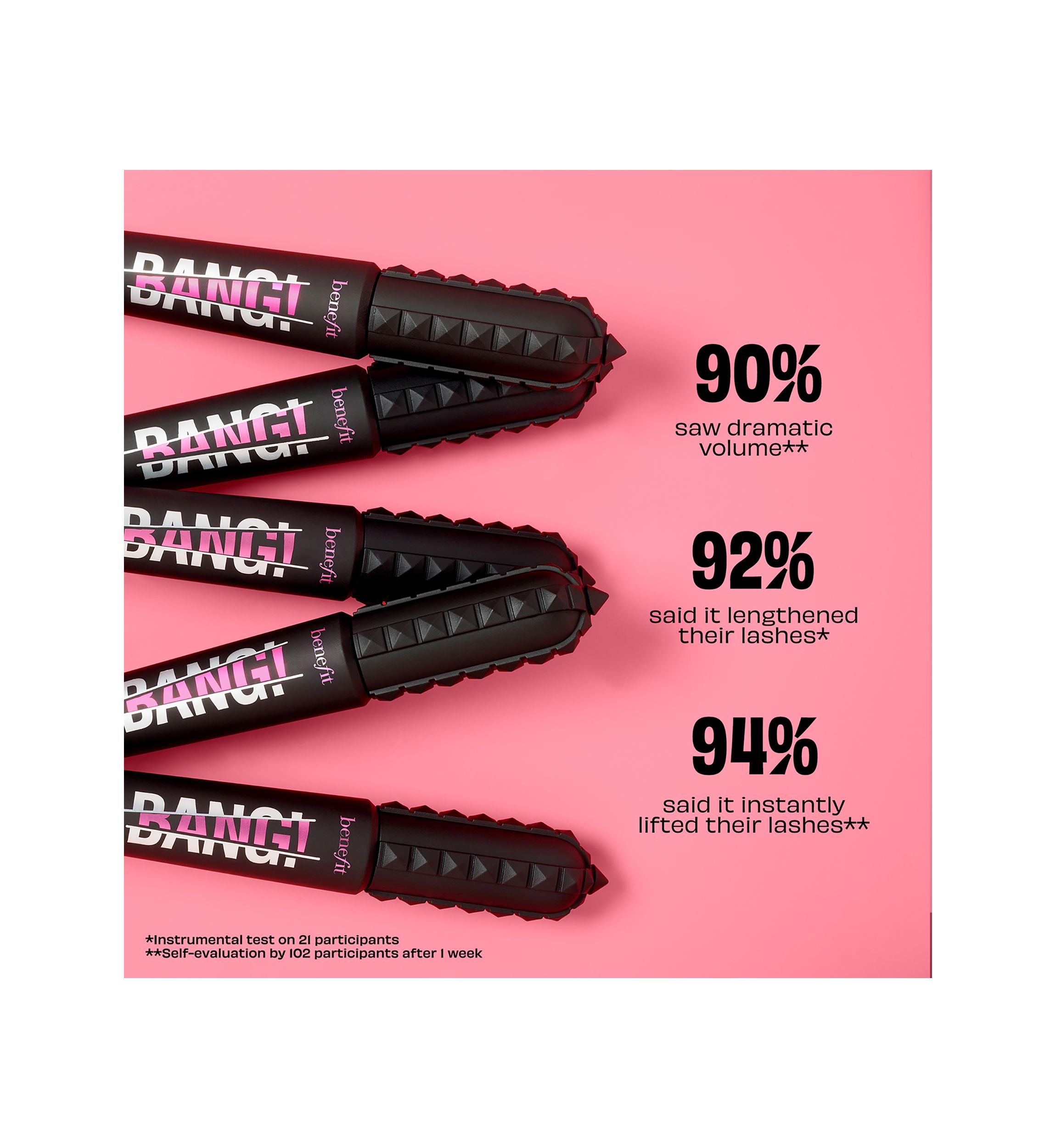 BADgal BANG! Volumizing Mascara