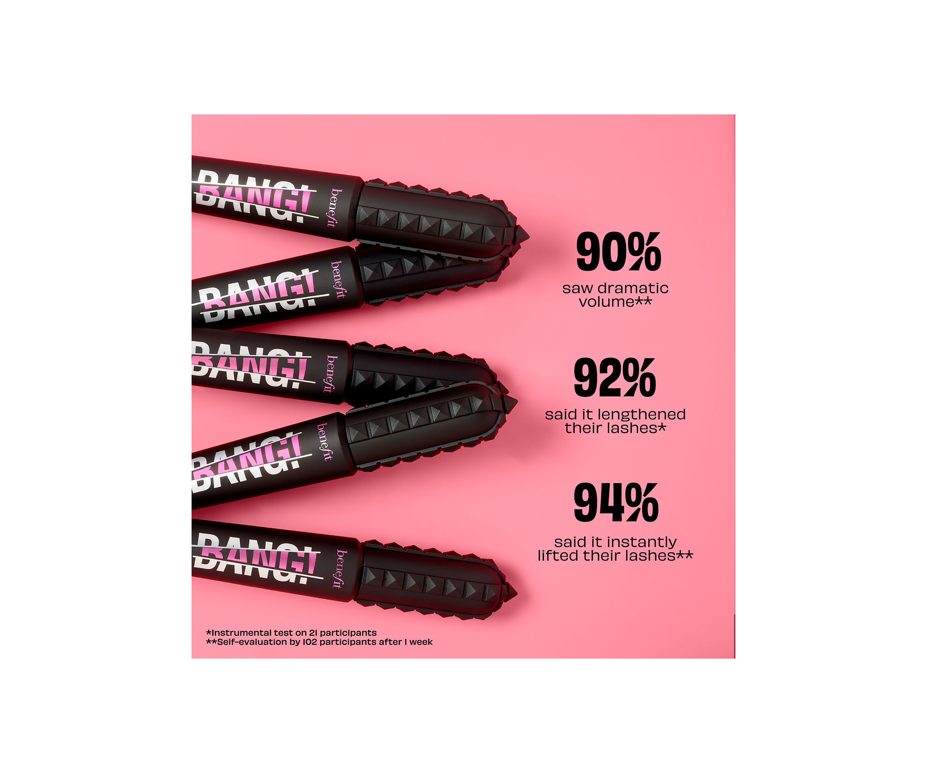 BADgal BANG! Volumizing Mascara