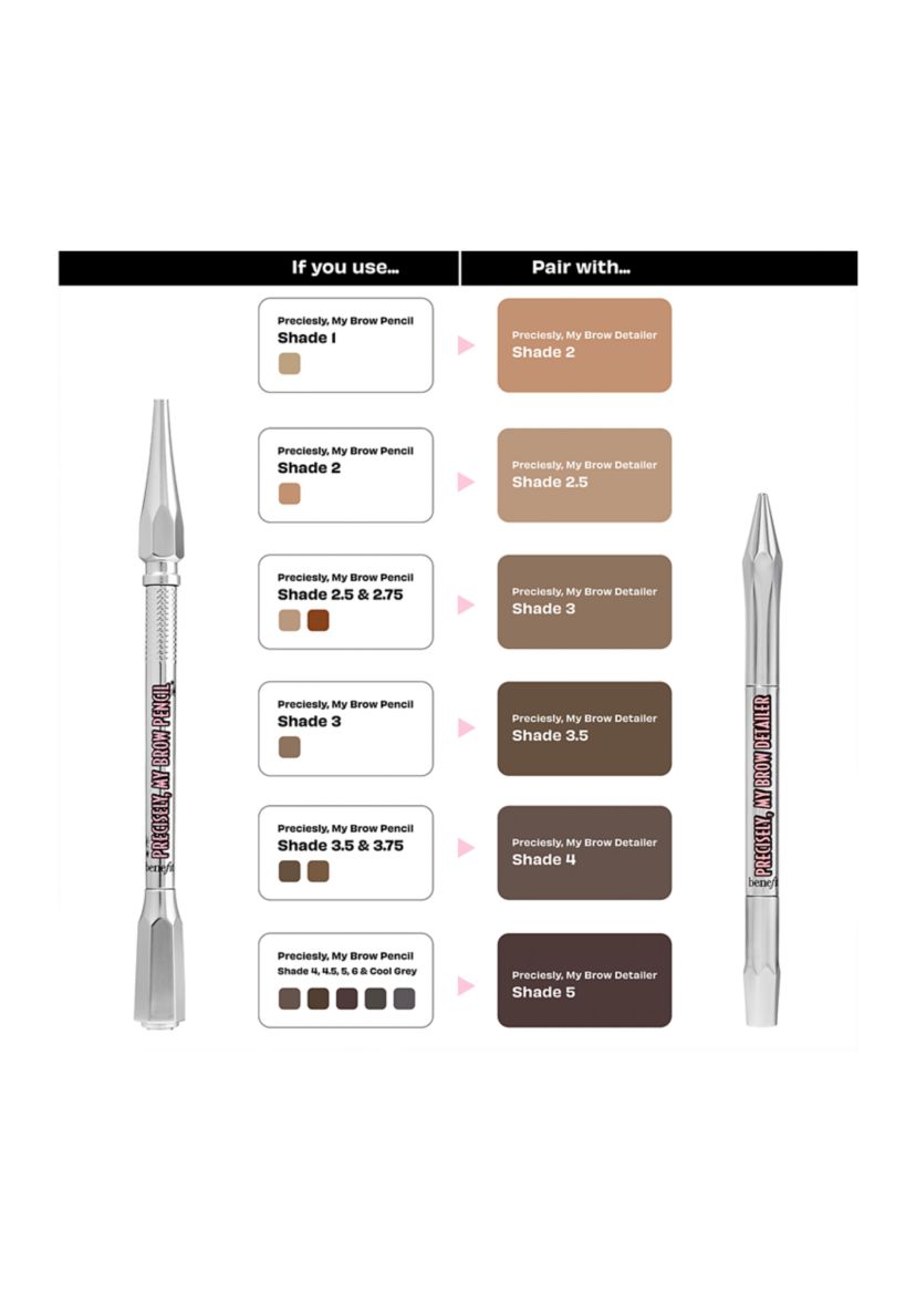 Precisely, My Brow Microfine Brow Detailing Pencil