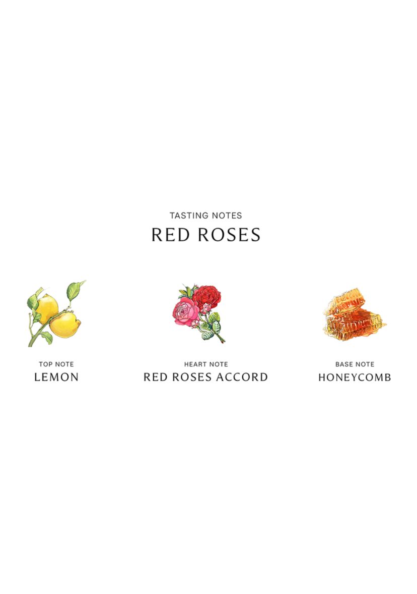 Red Roses Classic Candle