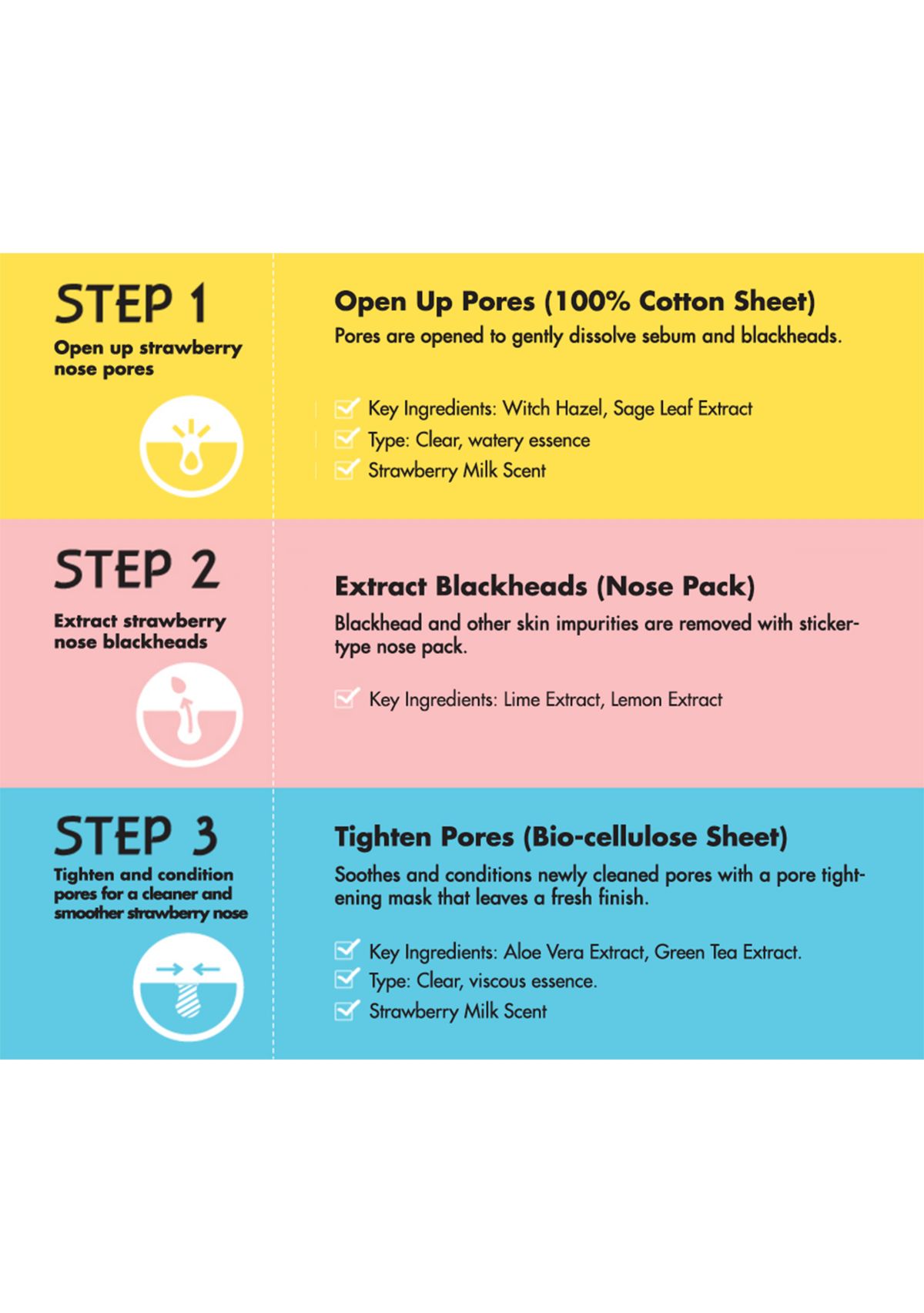 Strawberry Seed Nose Pack