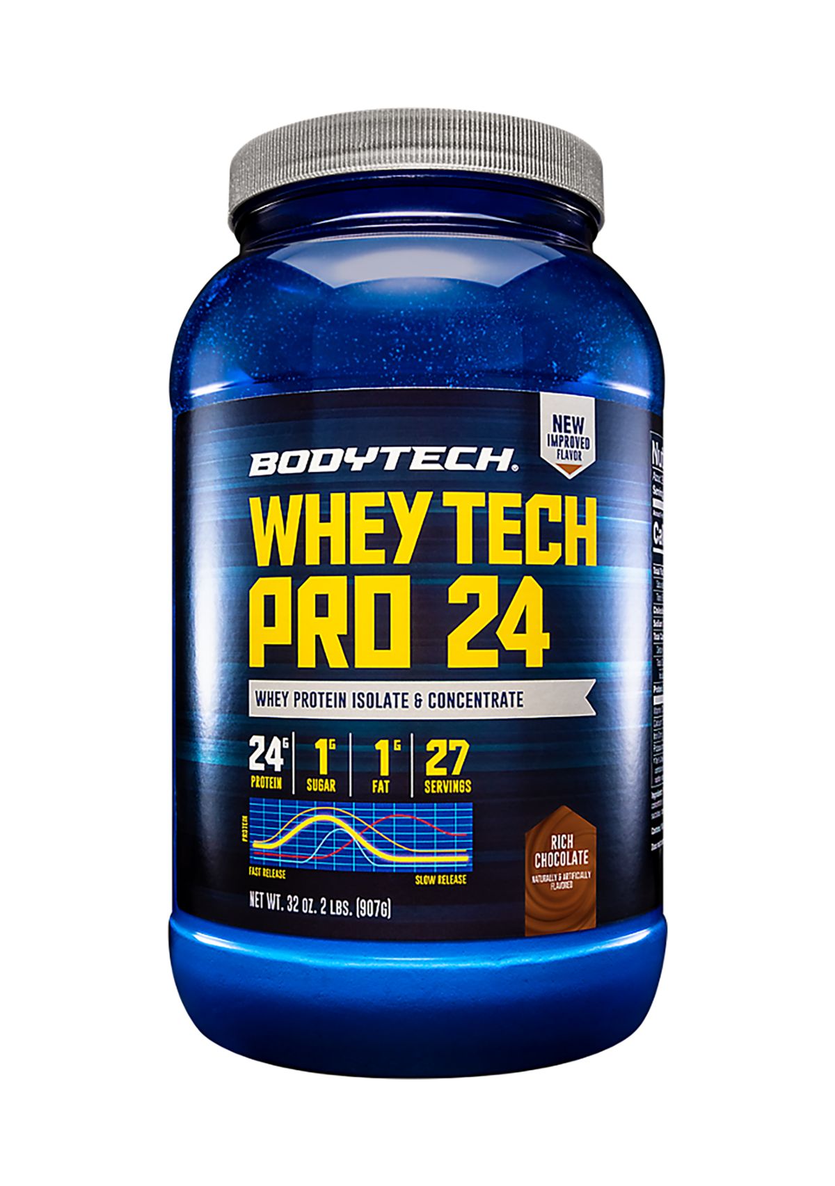 Whey Tech Pro 24 Whey Protein Isolate & Concentrate Powder - Rich Chocolate (2 Pounds / 27 Servings)