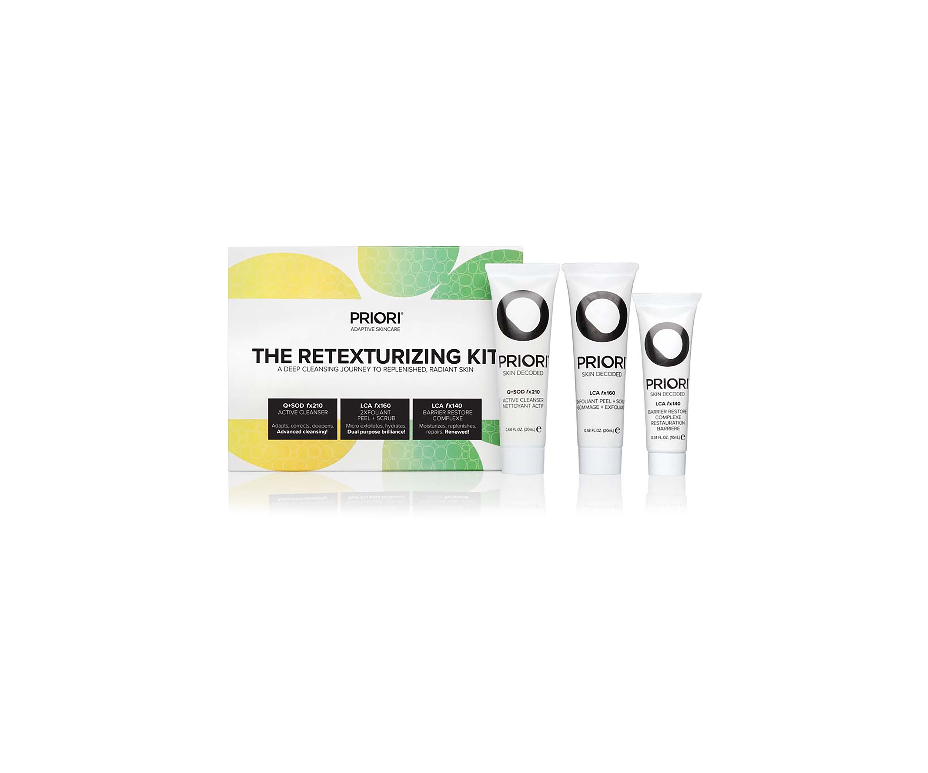 The Retexturizing Kit