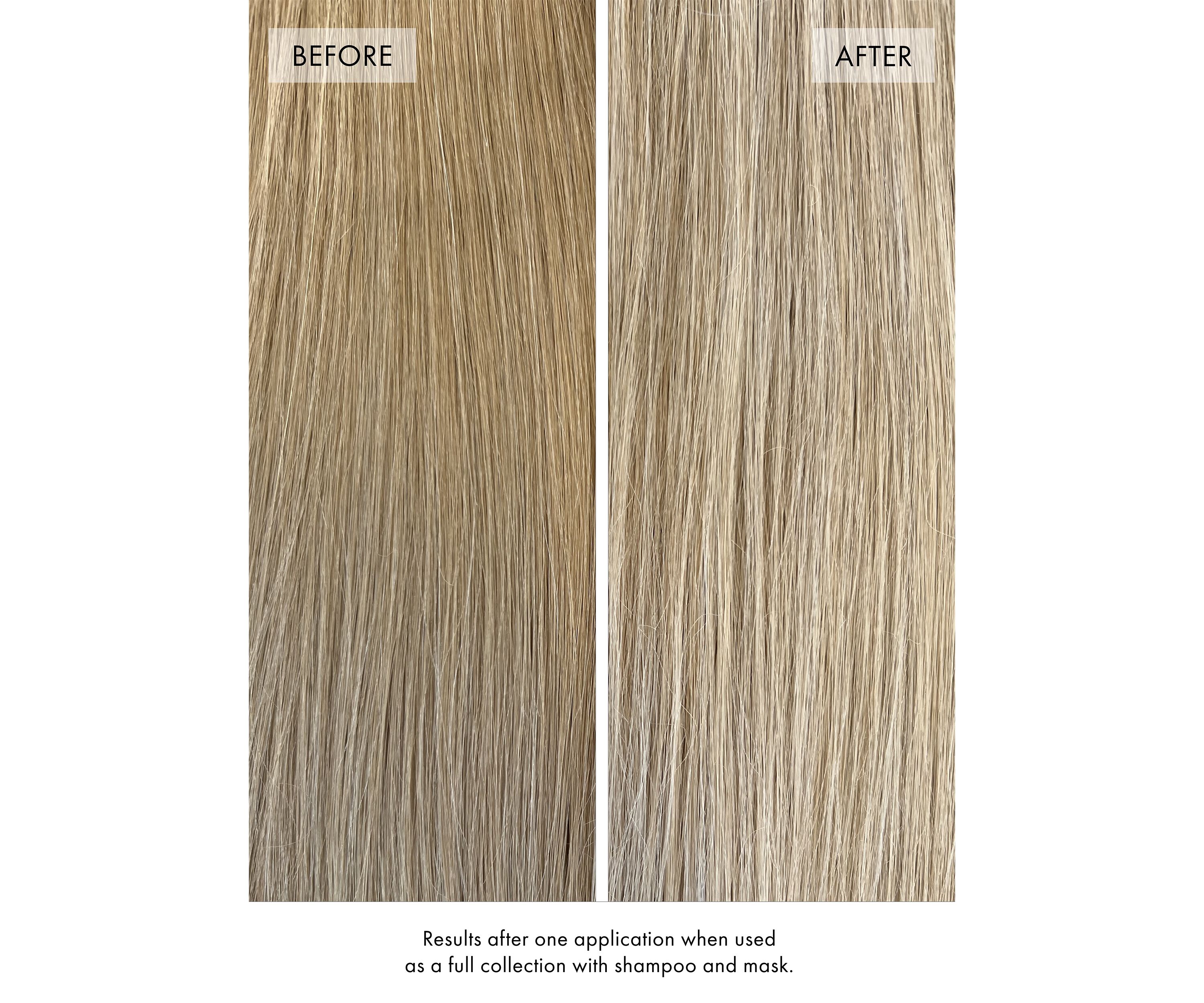 Blonde RX Anti-Brass Repair Mask