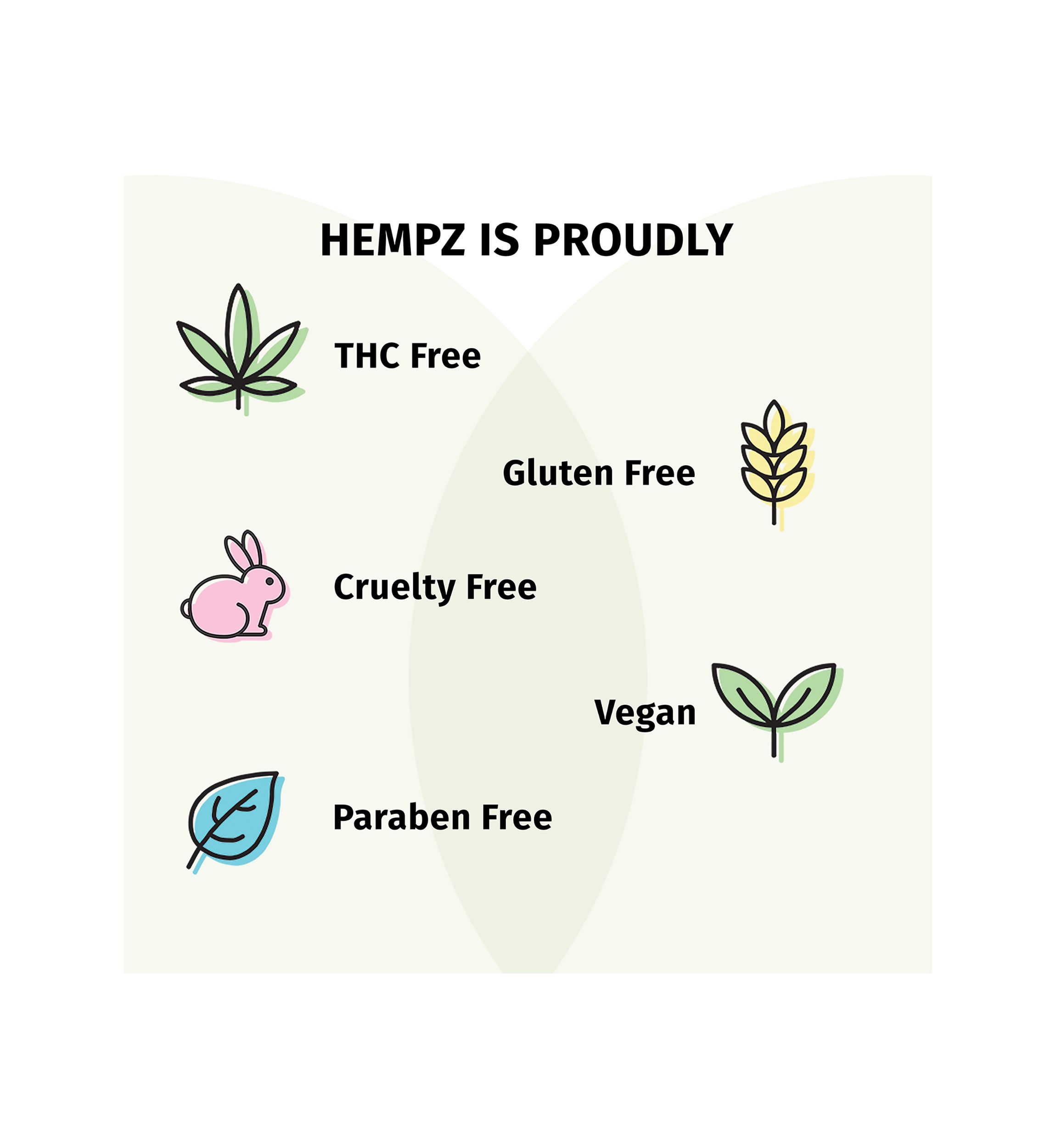 Original Herbal Moisturizer