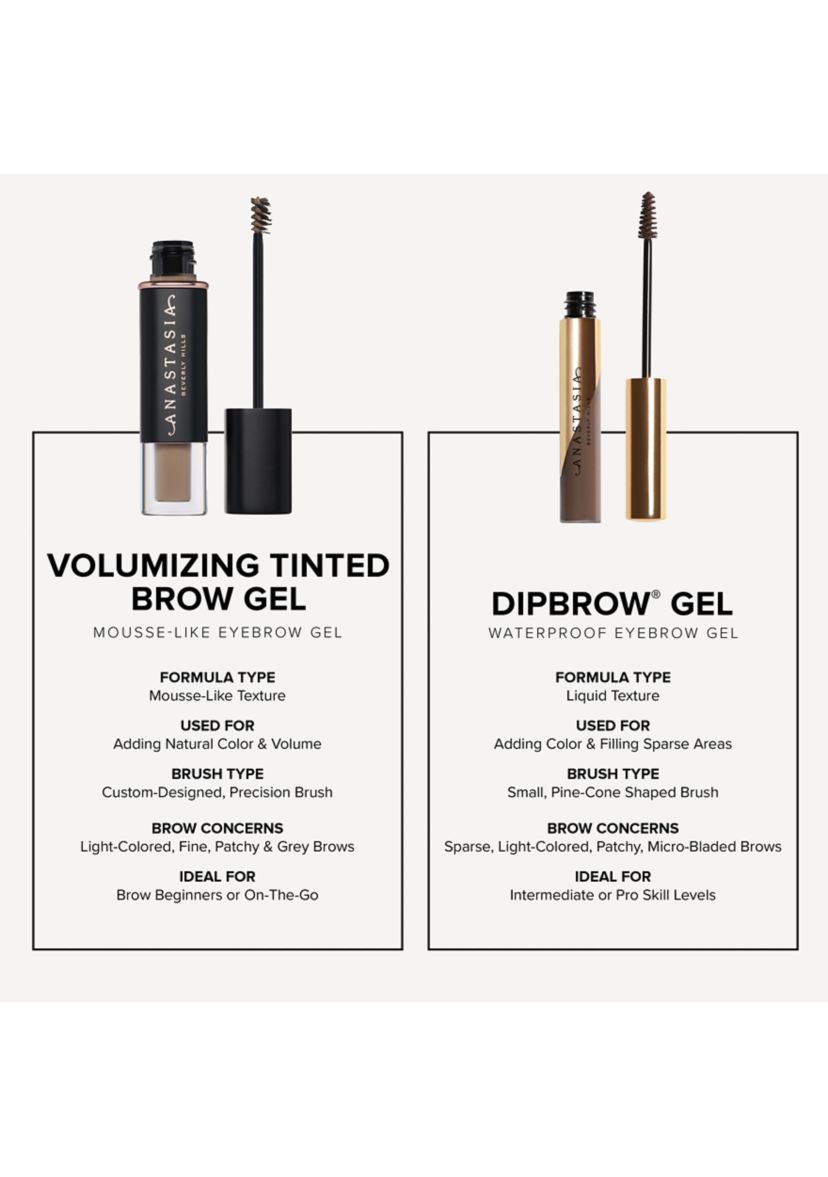 Volumizing Tinted Brow Gel 