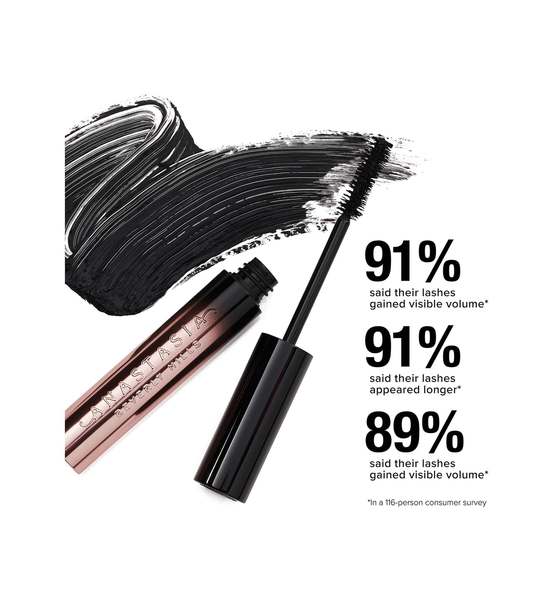 Lash Brag Volumizing Mascara