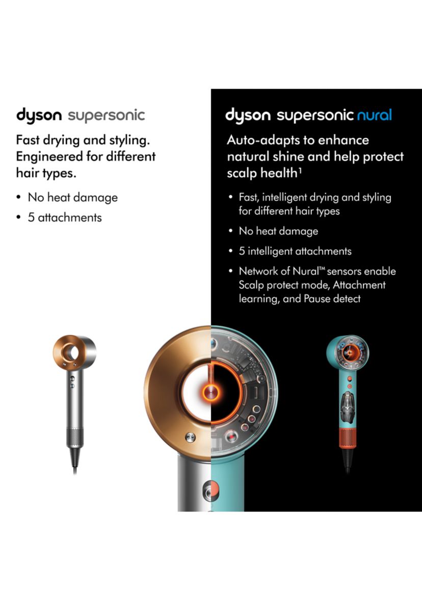  Supersonic Nural™ Hair Dryer - FINAL SALE, NO RETURNS