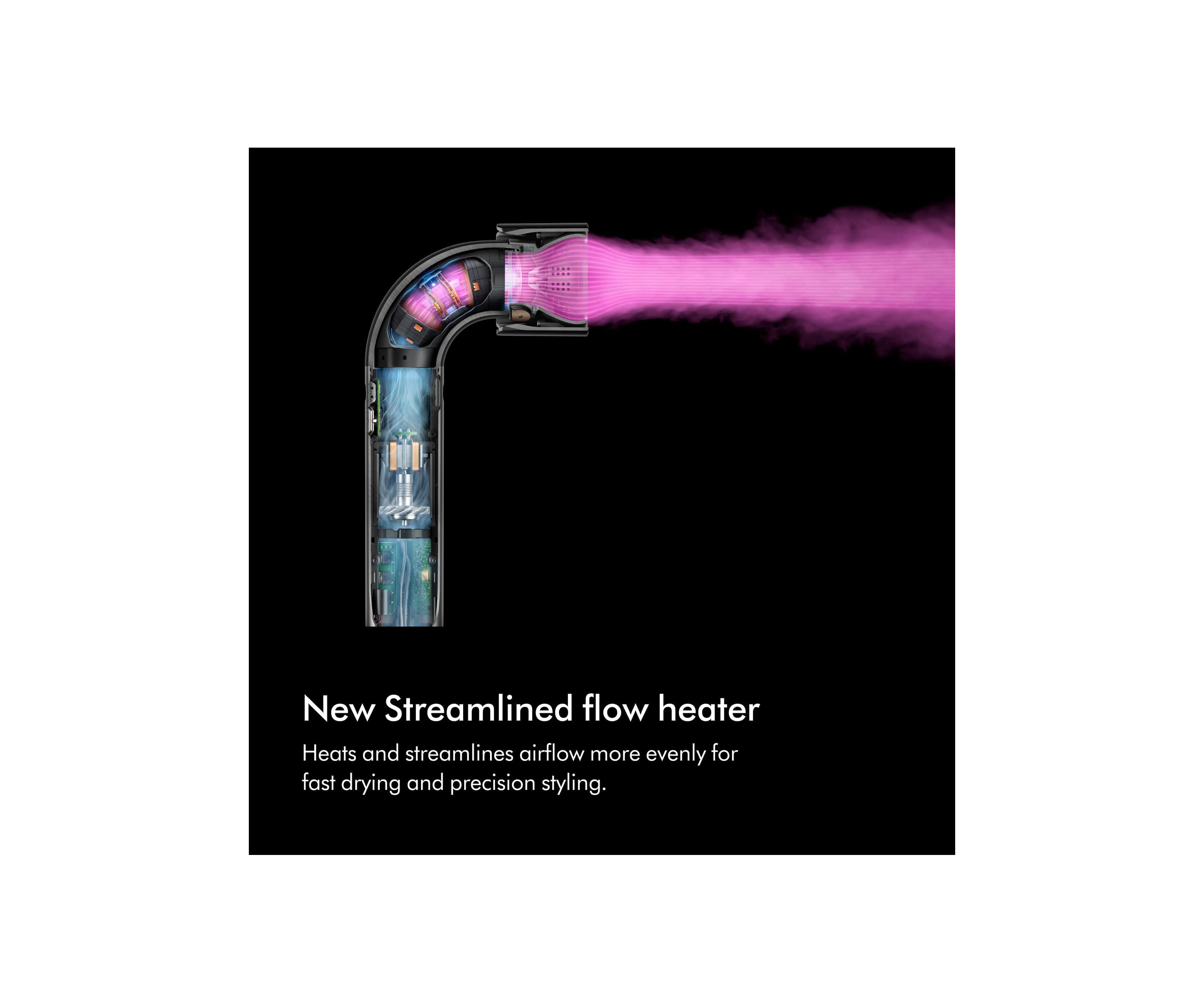 Dyson Supersonic™ r