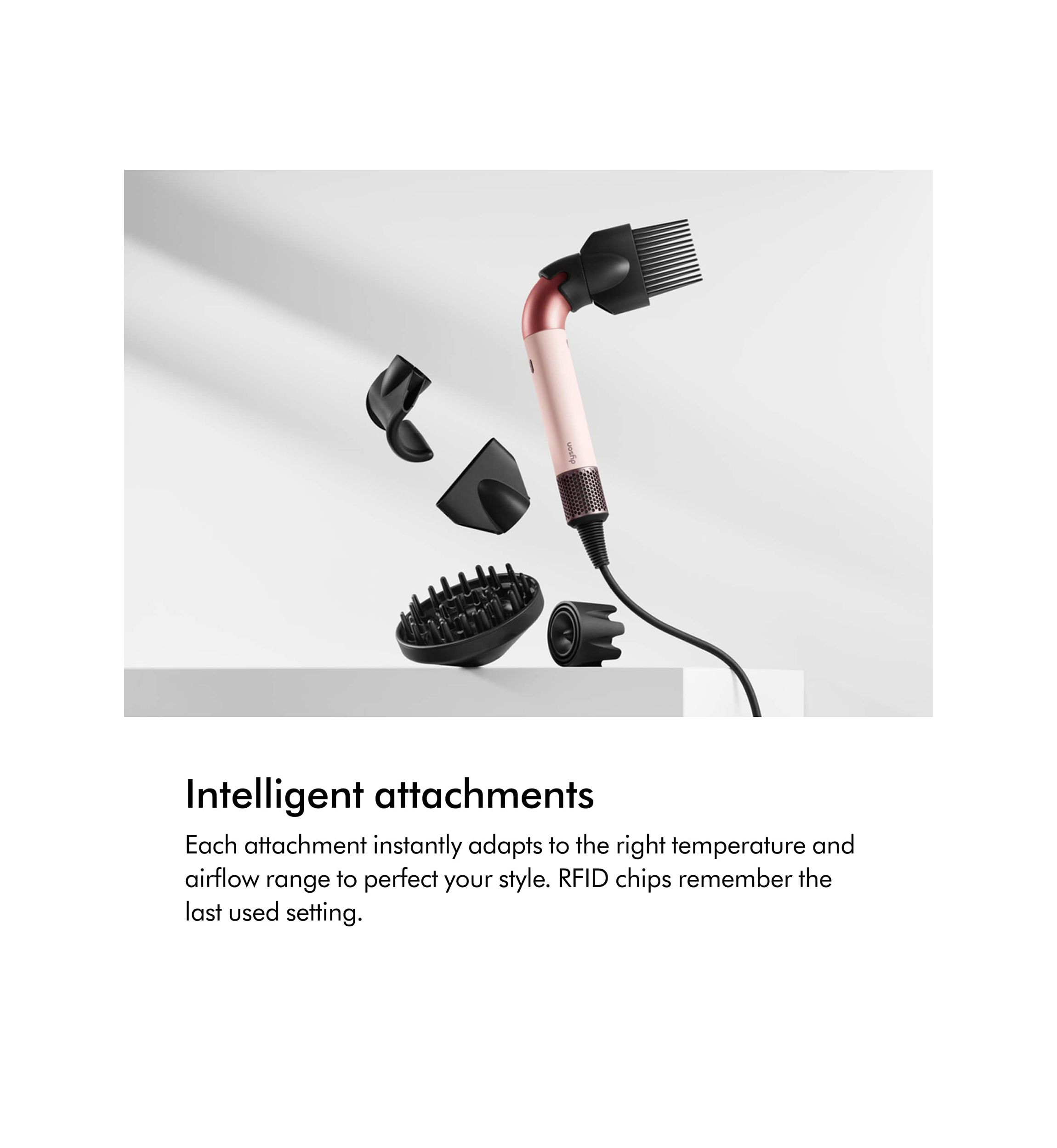 Dyson Supersonic™ r