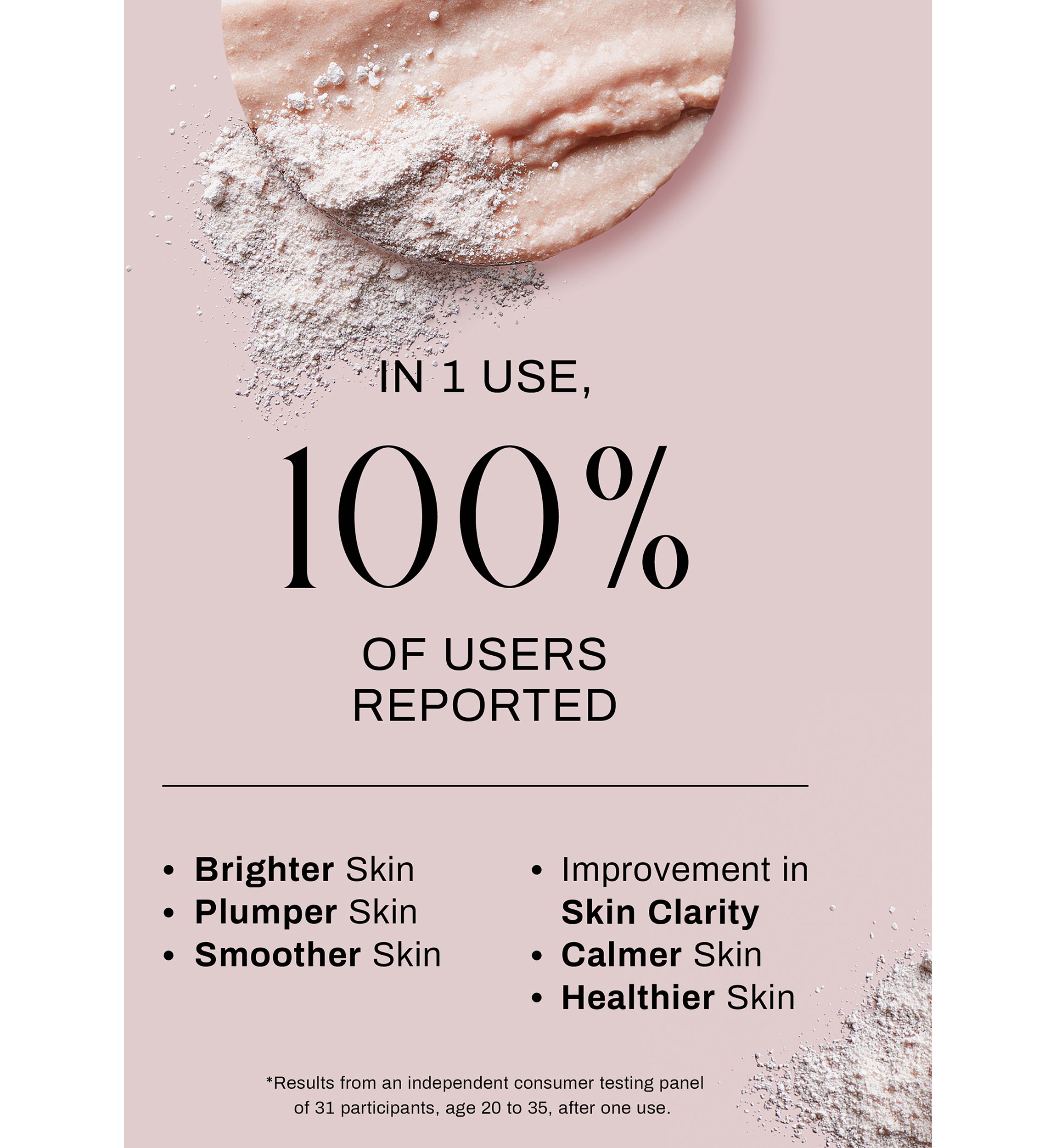 Vitality Treatment Mask (4PK)