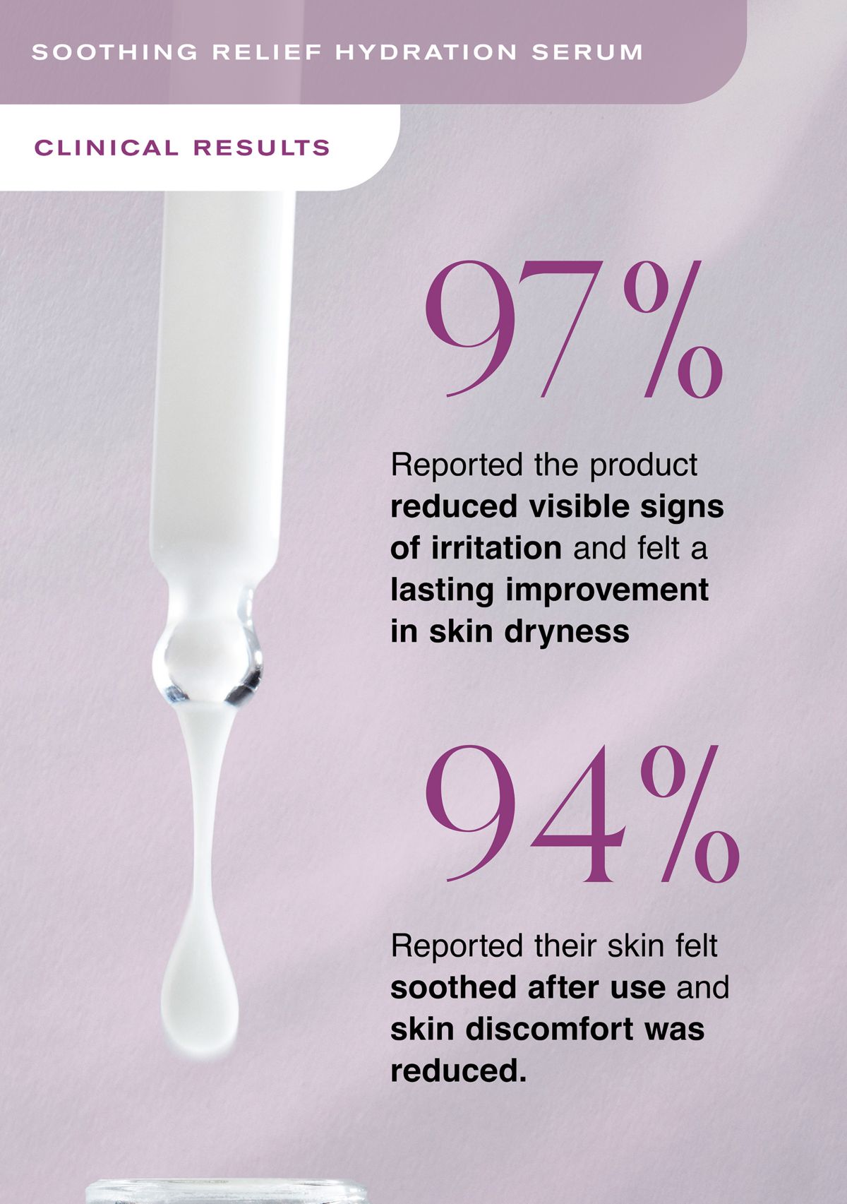 Soothing Relief Hydration Serum 