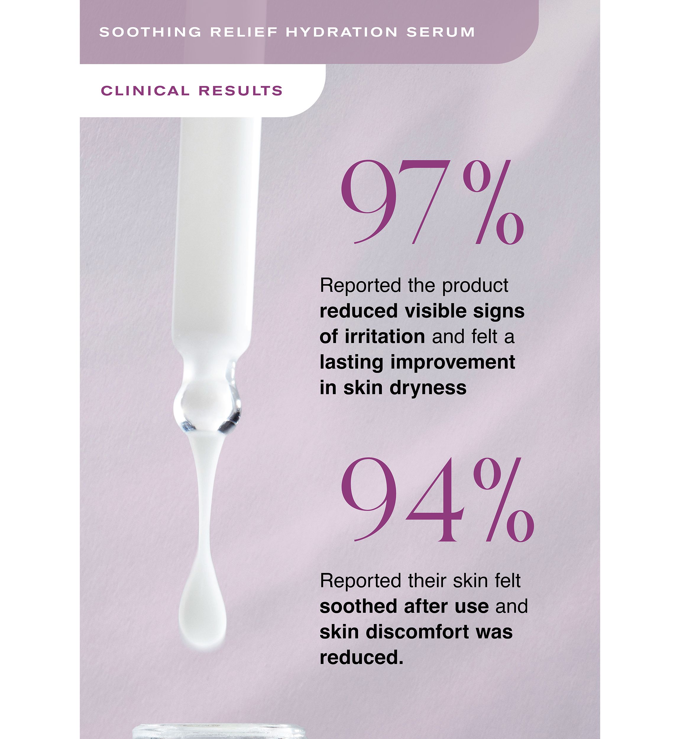 Soothing Relief Hydration Serum 