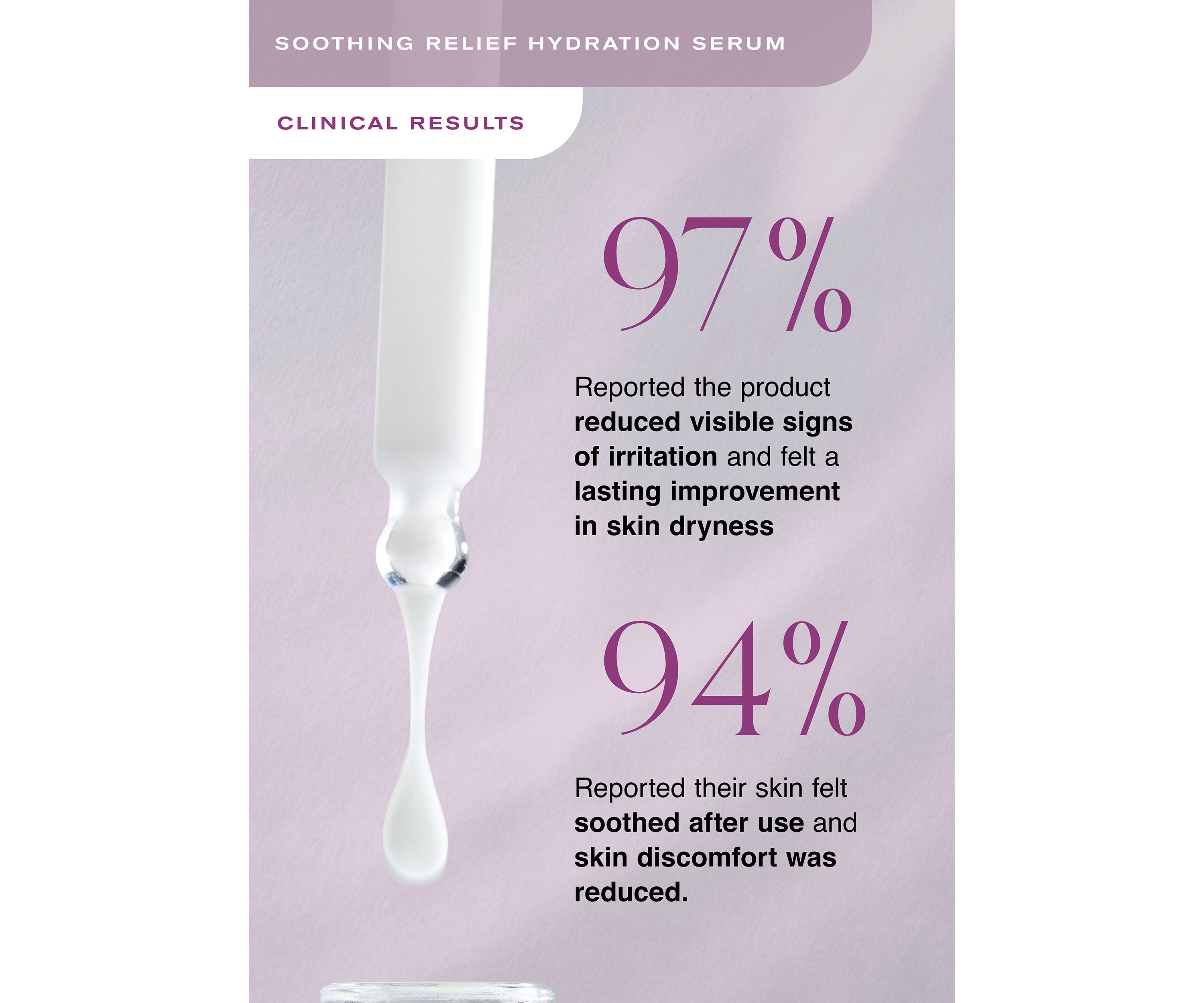 Soothing Relief Hydration Serum 