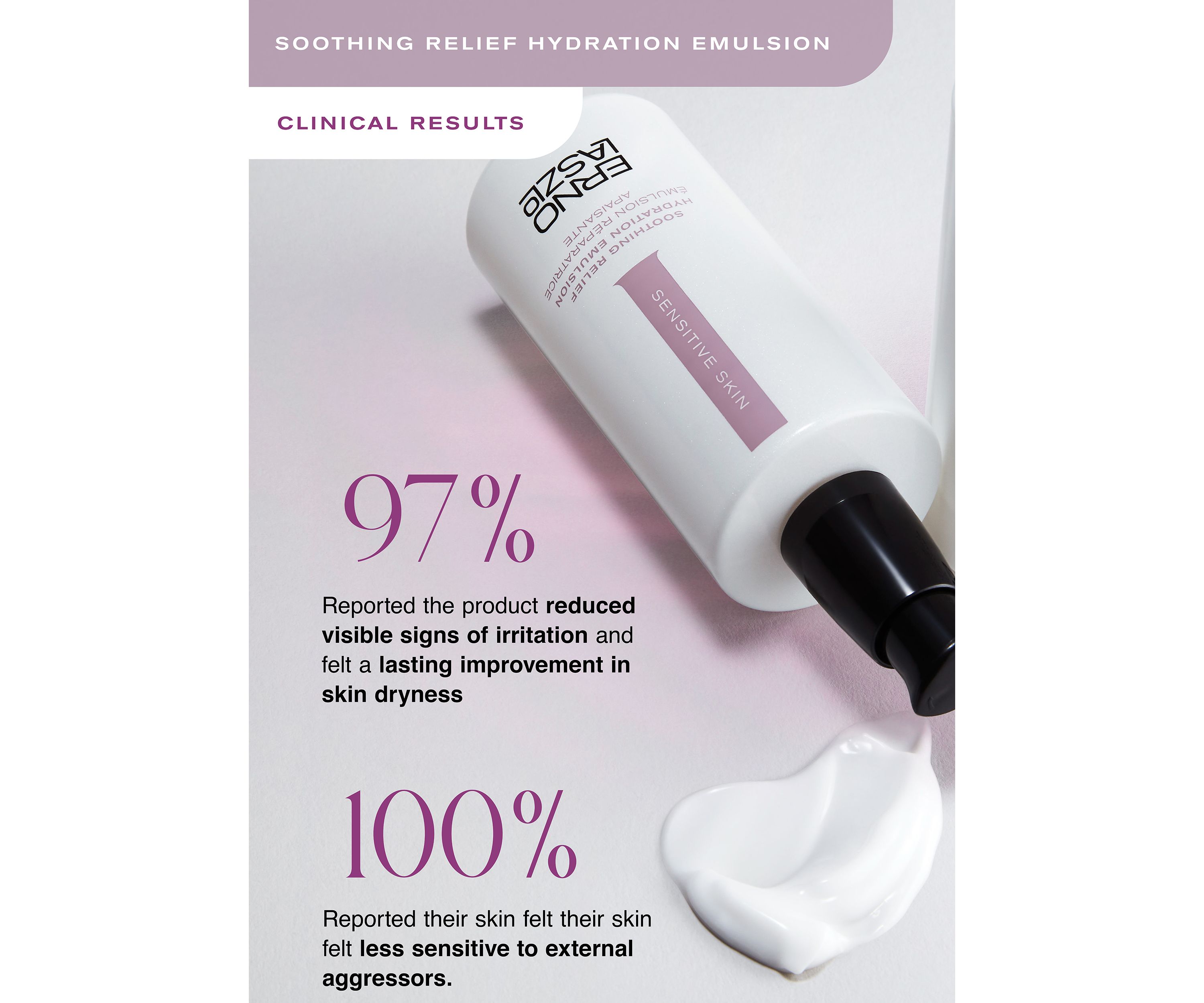 Soothing Relief Hydration Emulsion 