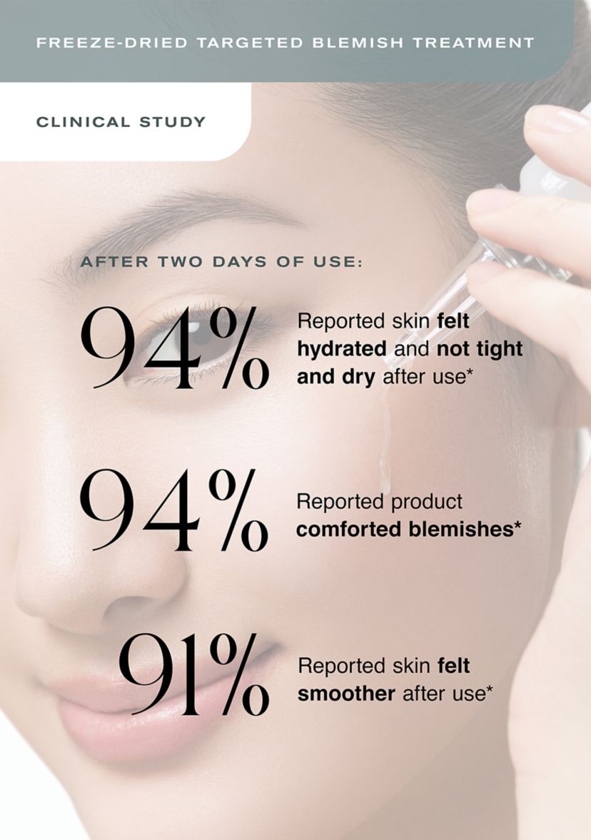 Freeze Dried Targeted Blemish Treatment