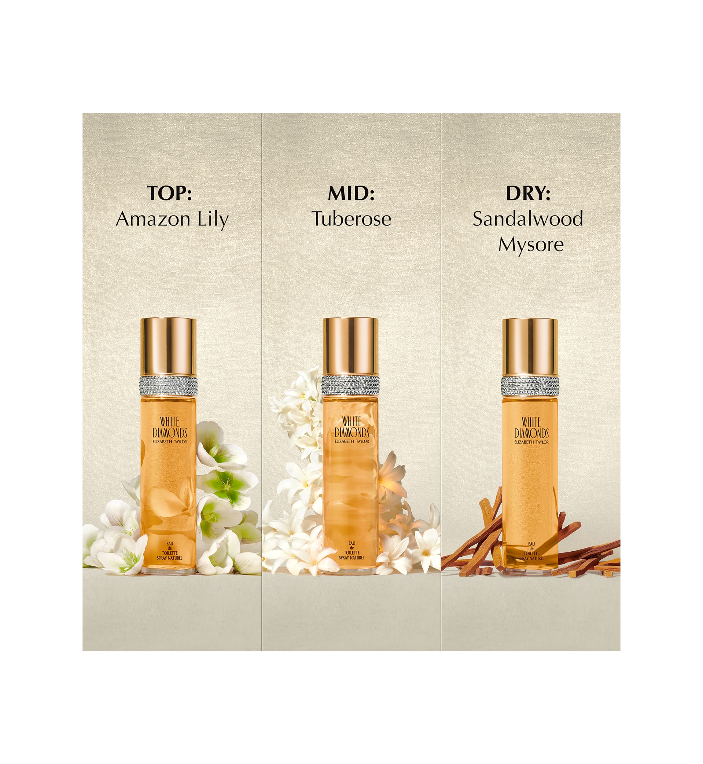 White Diamonds Eau de Toilette Spray