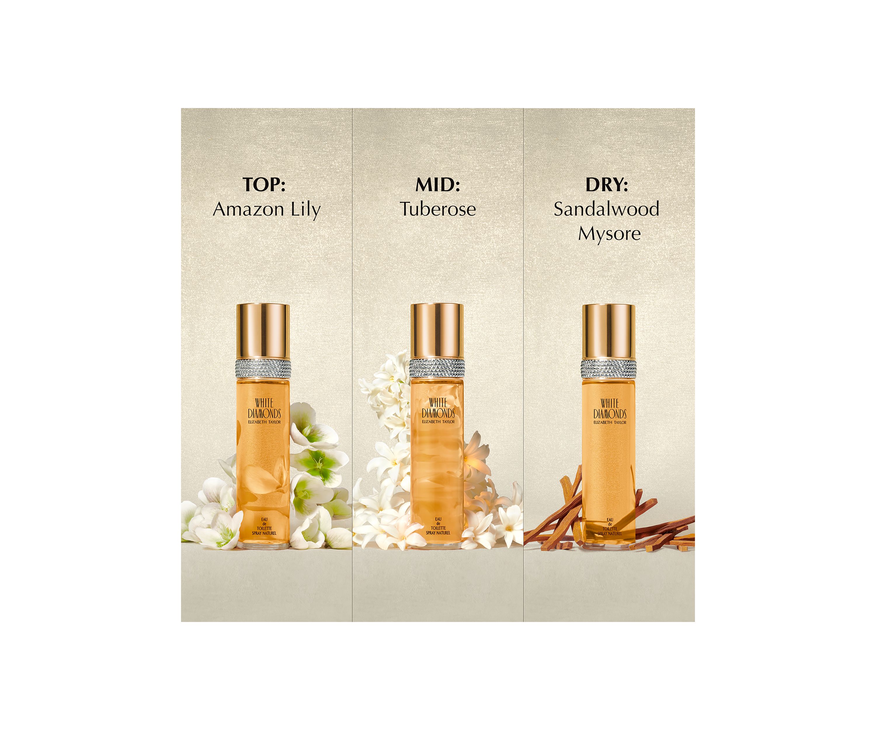 White Diamonds Eau de Toilette Spray