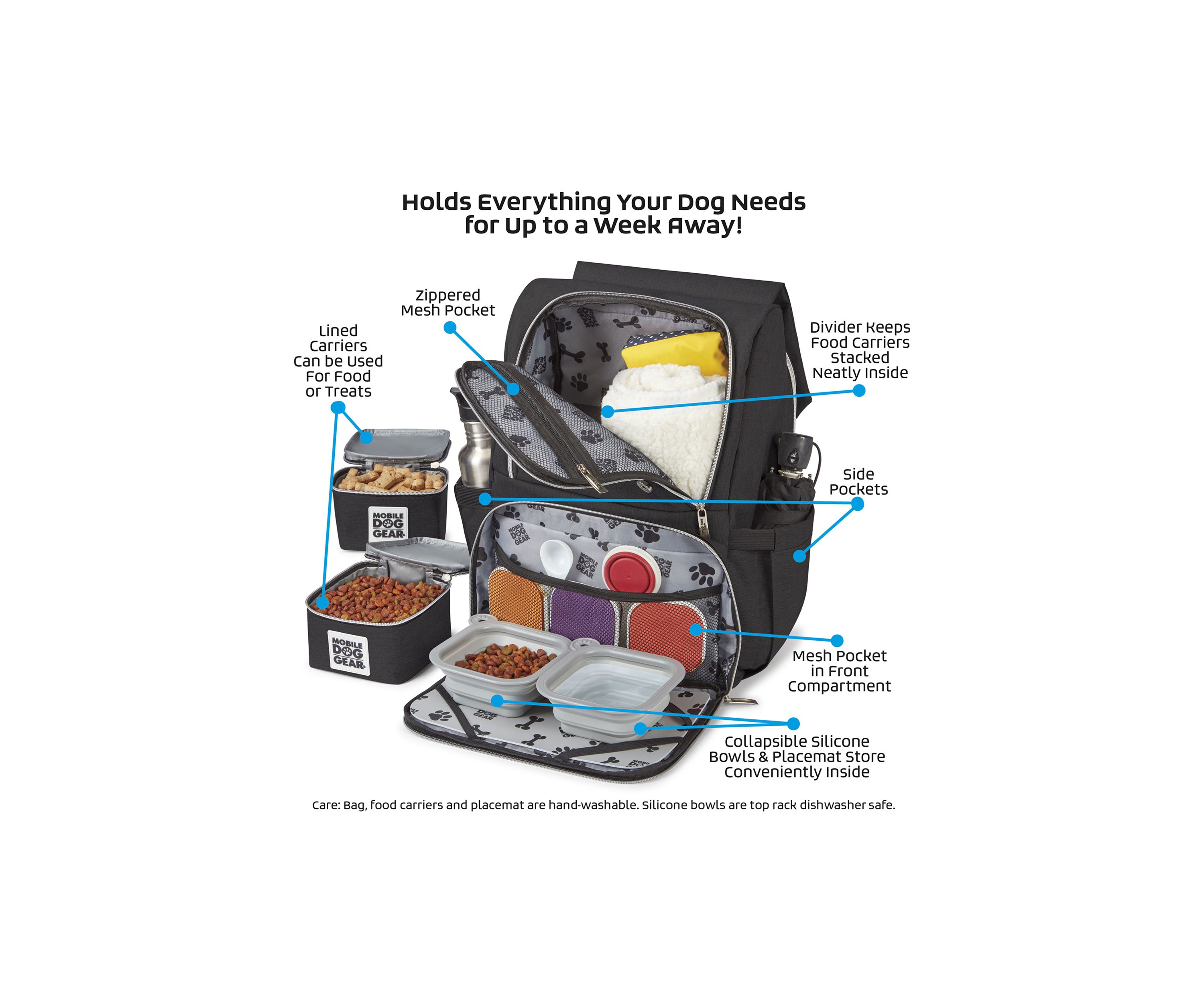 Ultimate Week Away Backpack