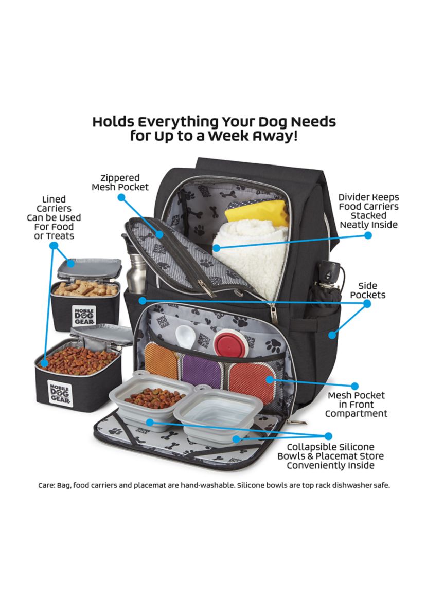 Ultimate Week Away Backpack