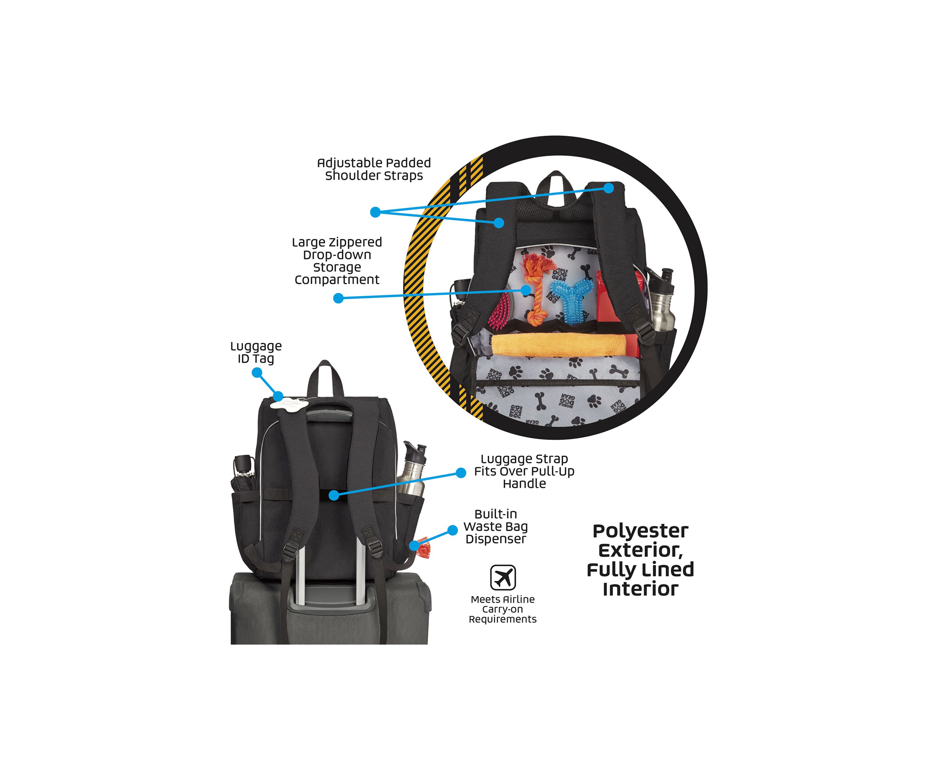Ultimate Week Away Backpack