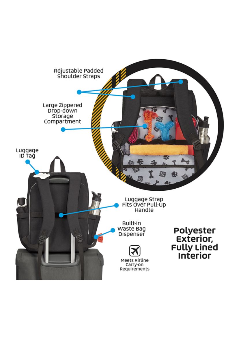 Ultimate Week Away Backpack