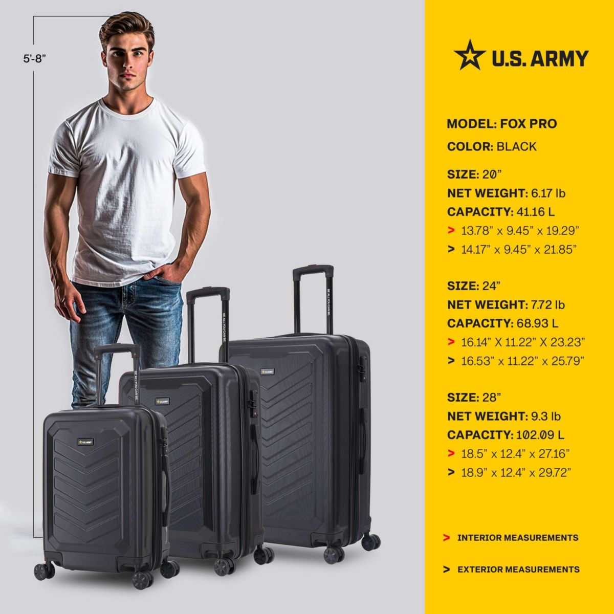 U.S. Army FOX PRO 3-piece Luggage Set 20"/24"/28" Expandable Suitcases with TSA Lock Olive Drab