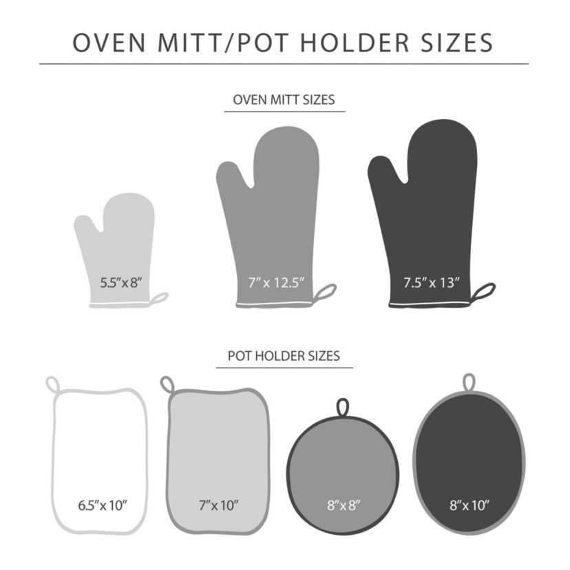Asteroid Pot Holder Set