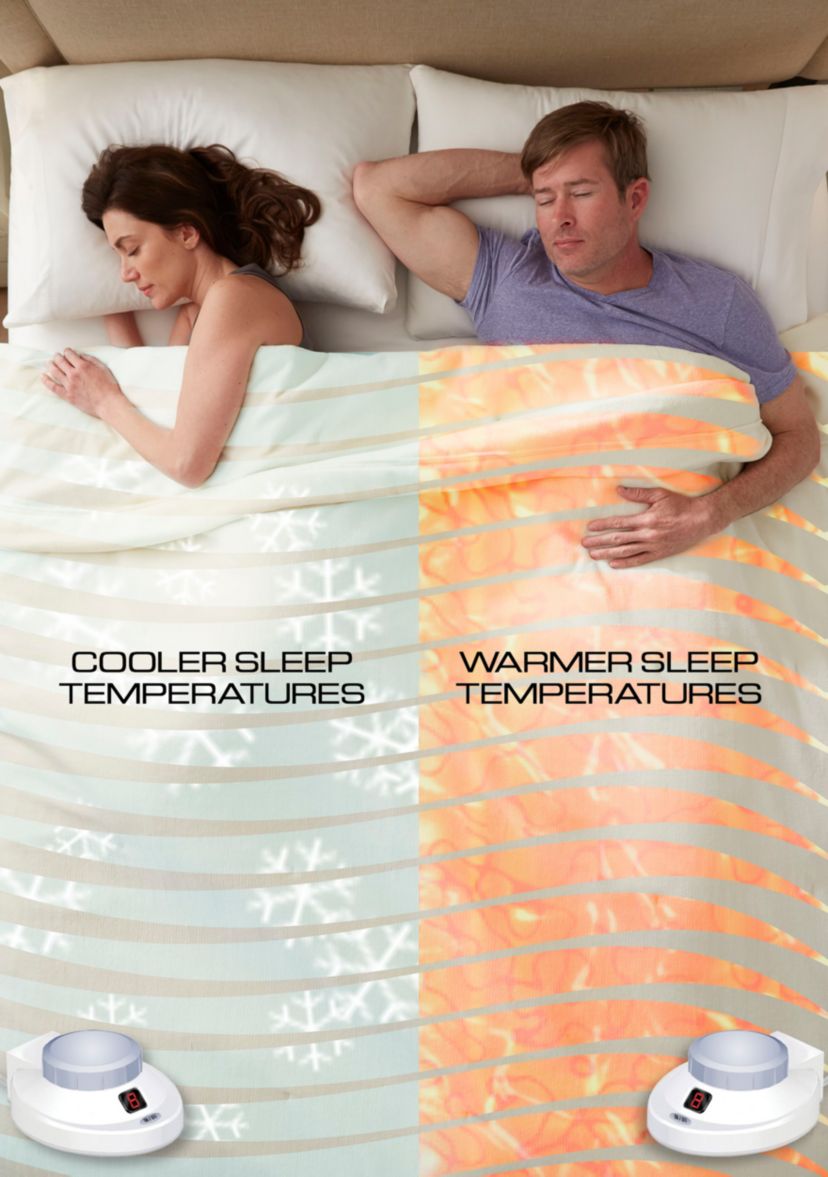 Micro Fleece Warming Blanket