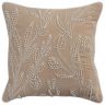 Botanical Green/Natural 20" X 20" Poly Filled Pillow