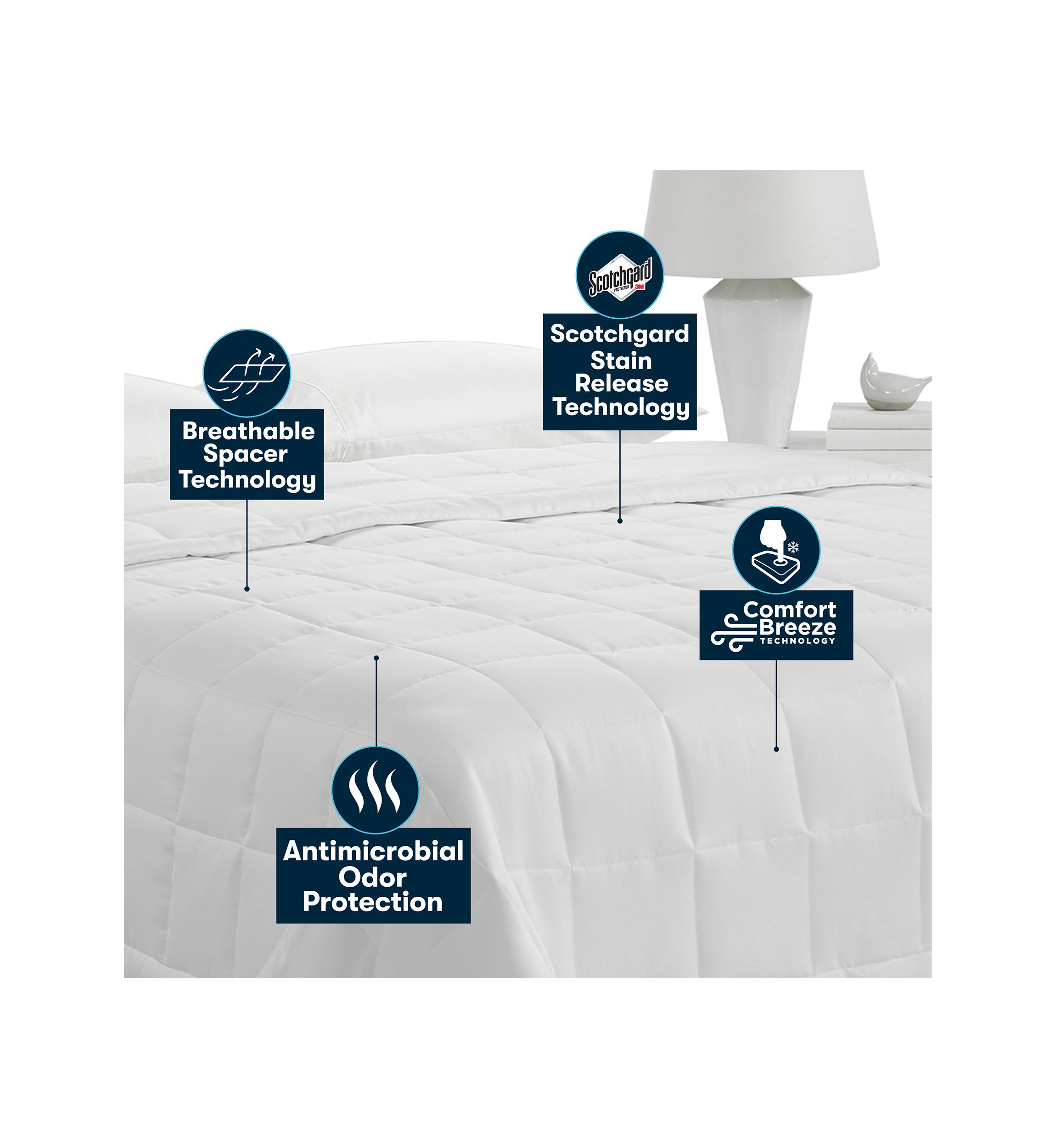 Serta Comfort Breeze Blanket