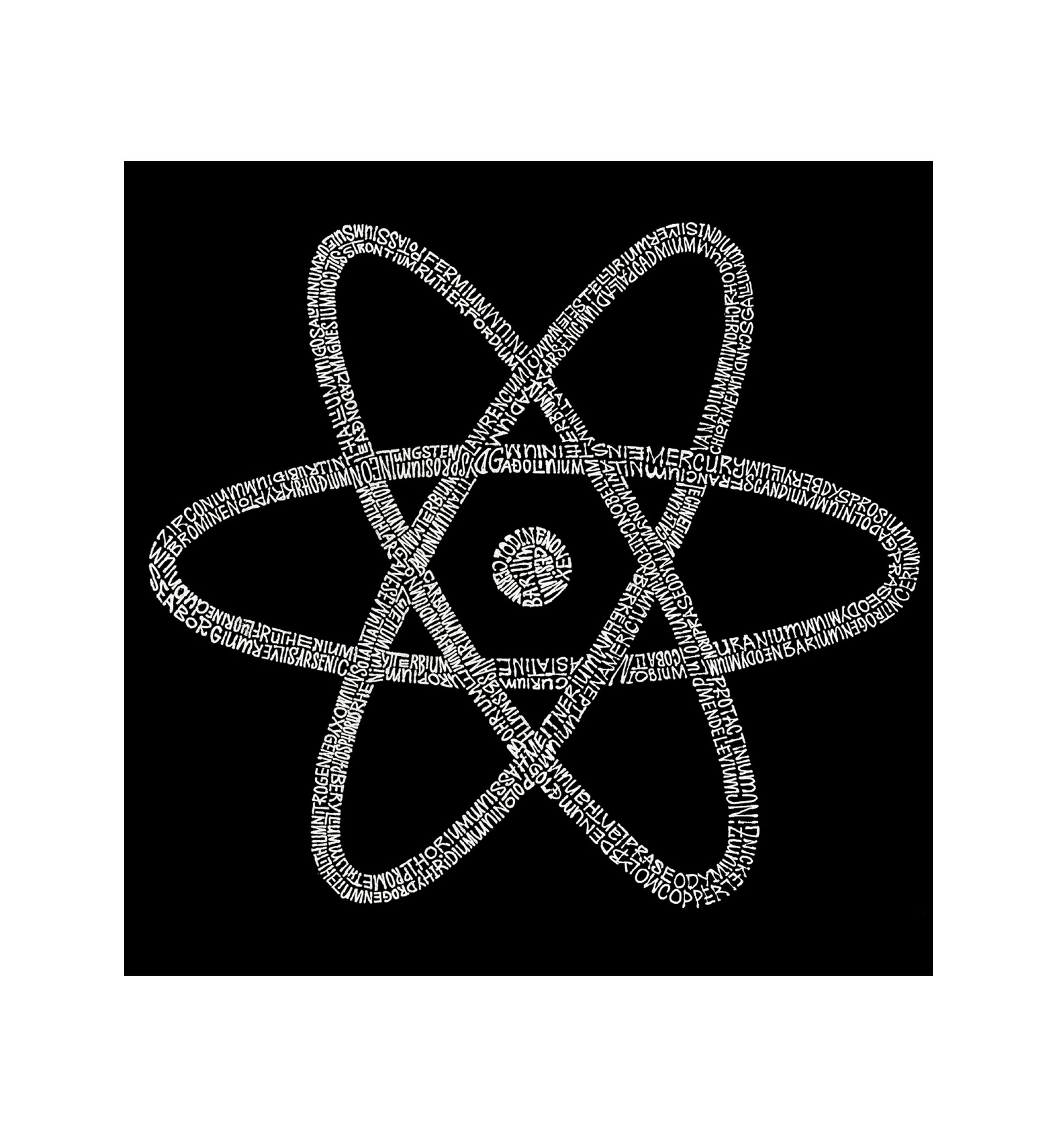 Word Art Throw Pillow Cover- Atom 