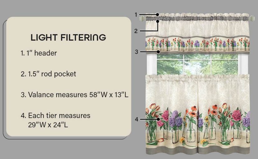 Garden Blooms Printed Tier & Valance Set