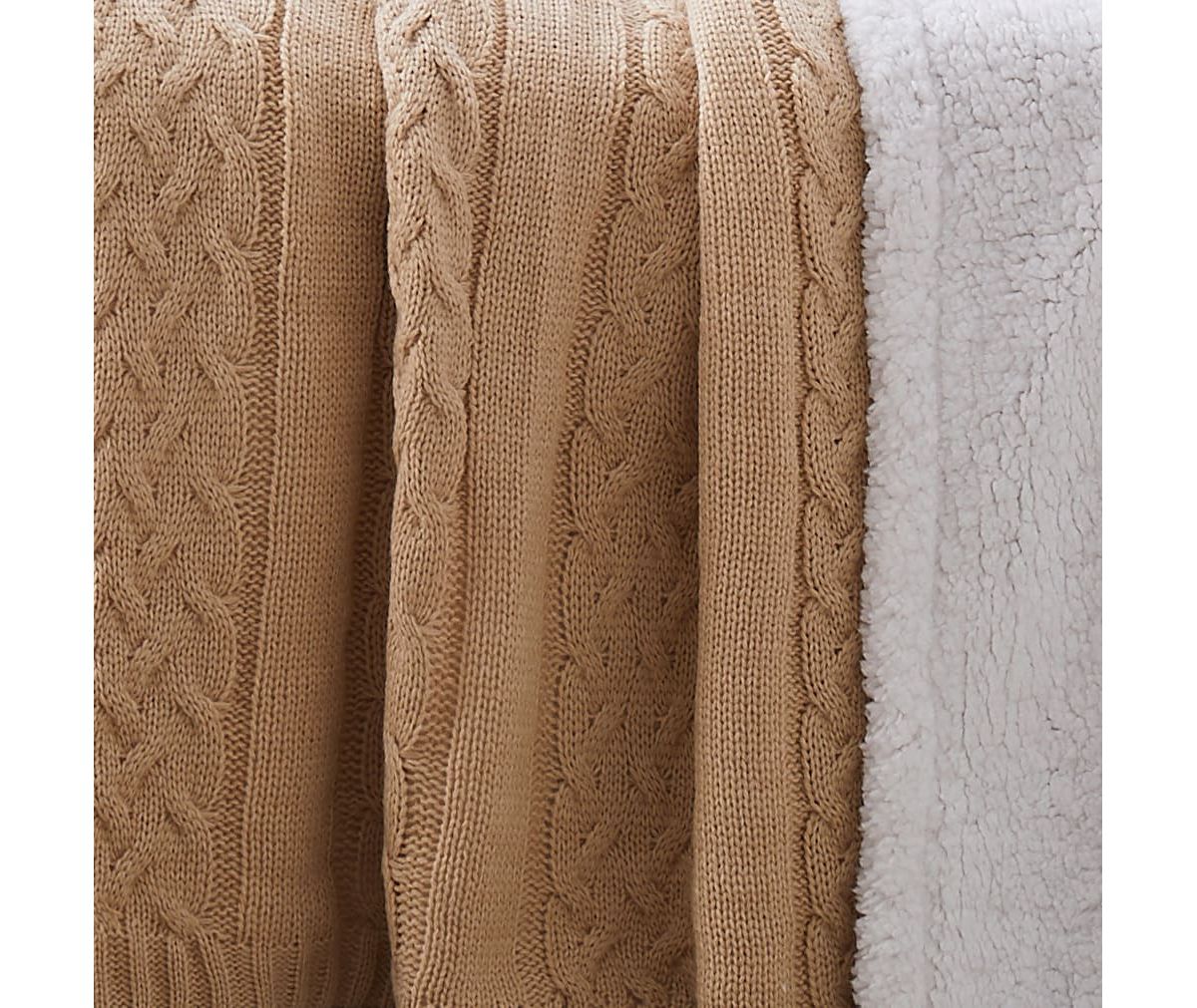 Sweater and Sherpa Throw