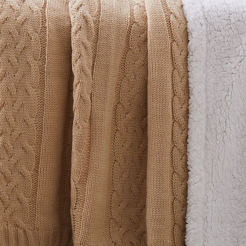 Sweater and Sherpa Throw