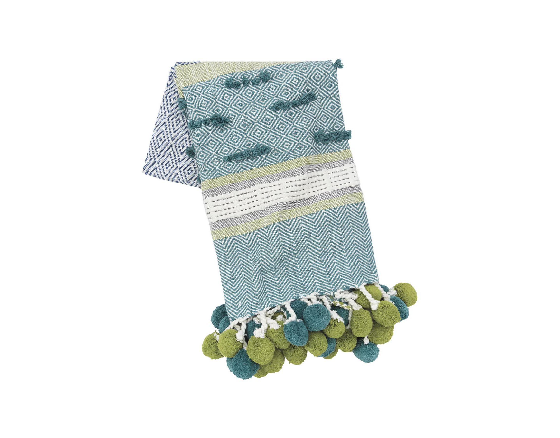 Highland Throw 