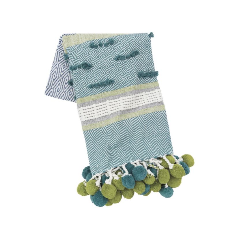 Highland Throw 