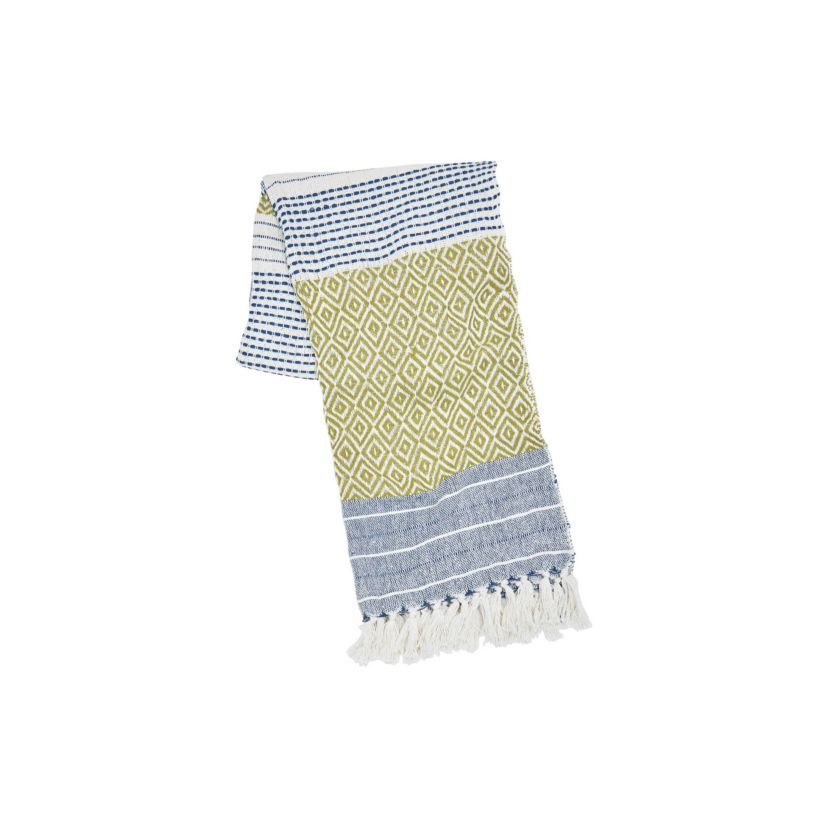 Berkley Citron Throw 
