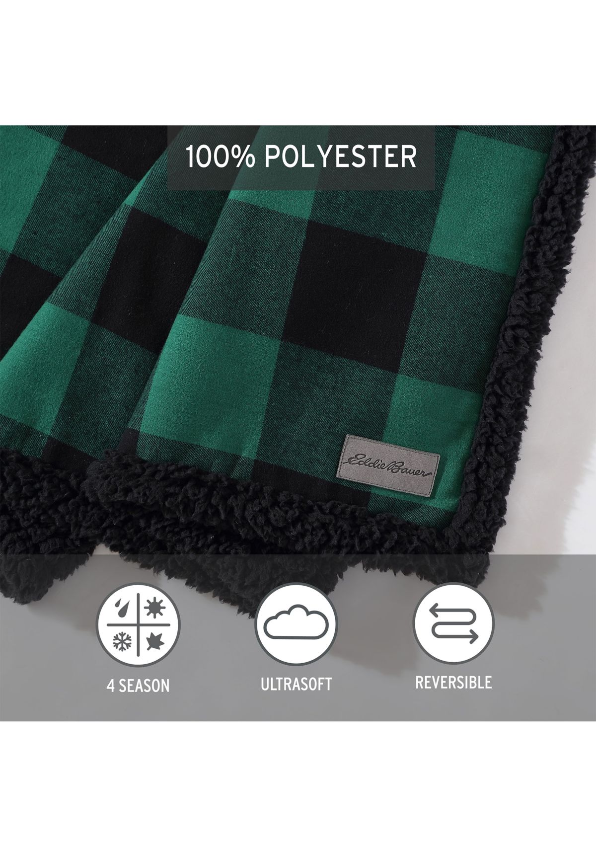 Cabin Plaid Cotton Throw Blanket