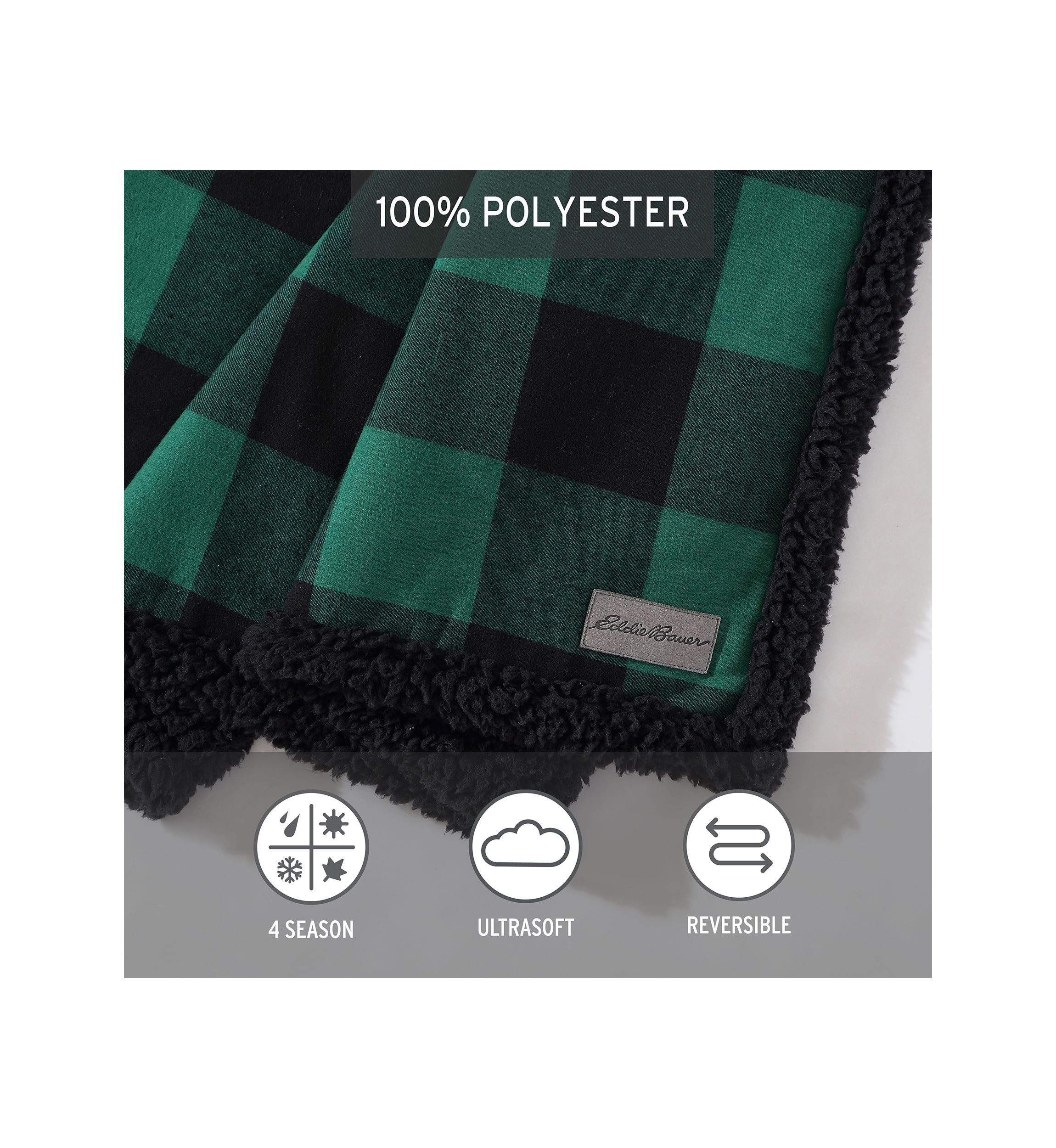 Cabin Plaid Cotton Throw Blanket