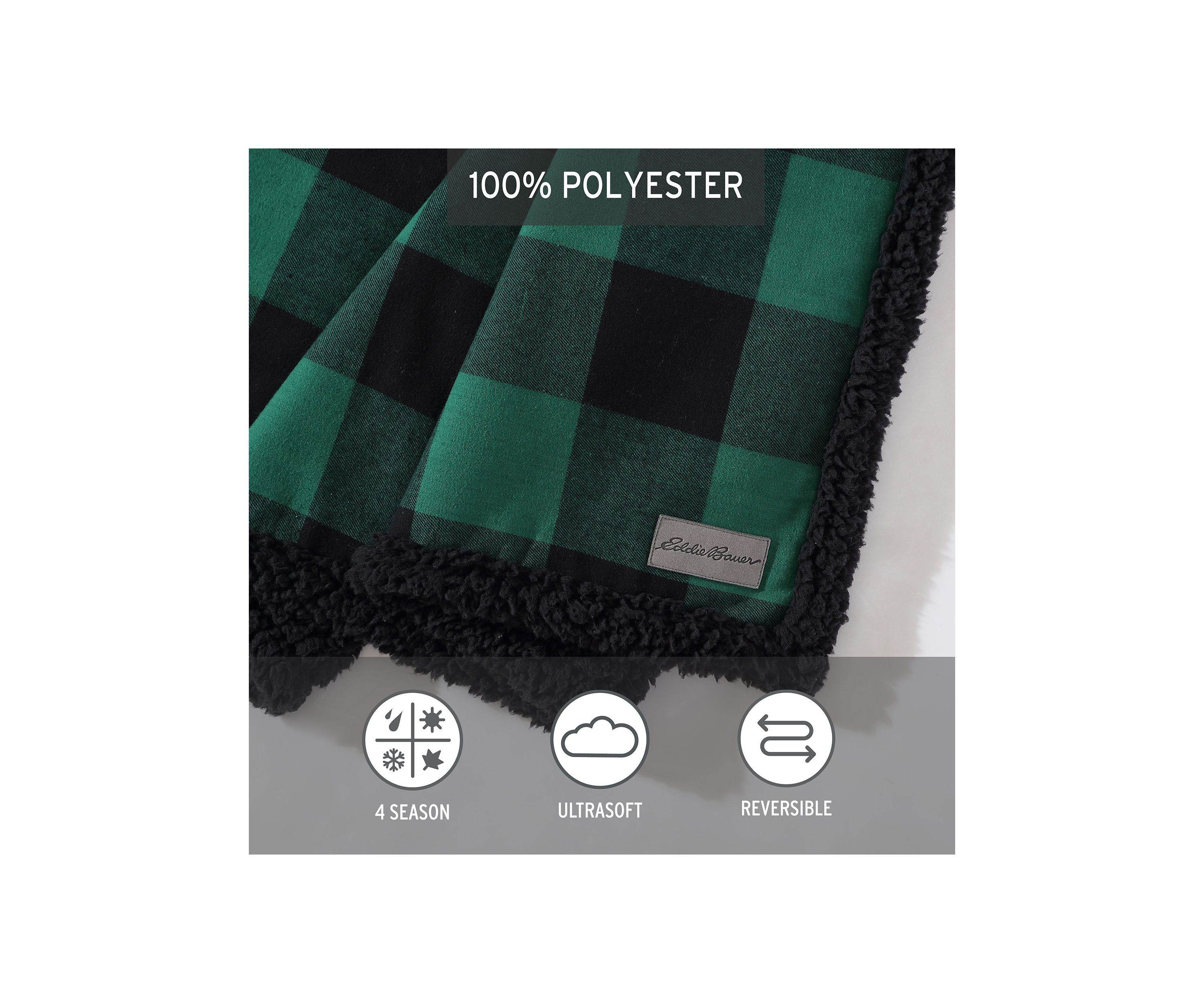 Cabin Plaid Cotton Throw Blanket