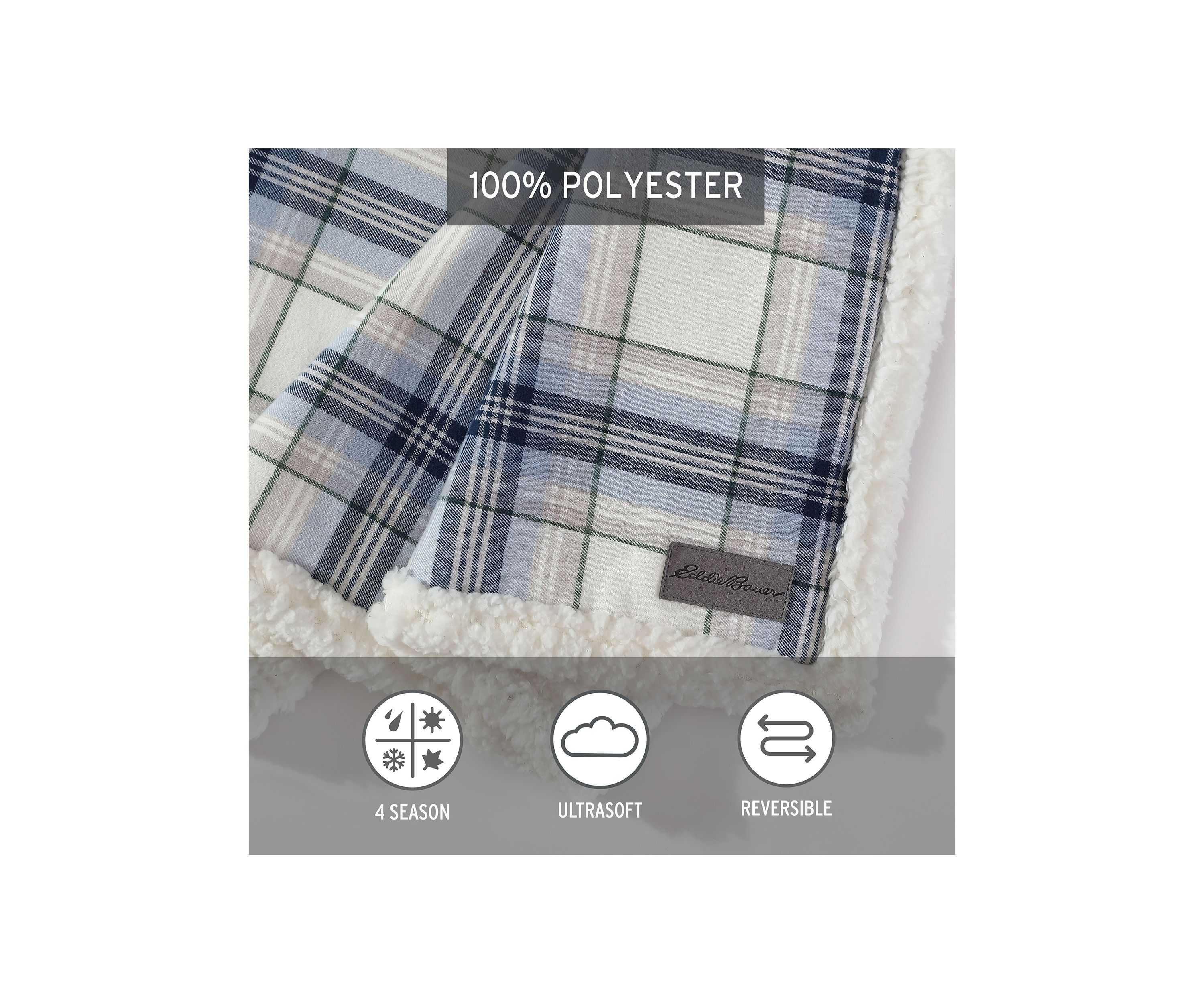 Edgewood Plaid 100% Cotton Flannel Reversible Throw Blanket