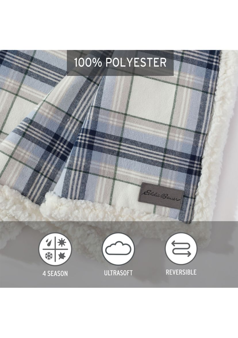 Edgewood Plaid 100% Cotton Flannel Reversible Throw Blanket