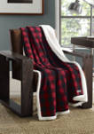 Flannel Sherpa Throw