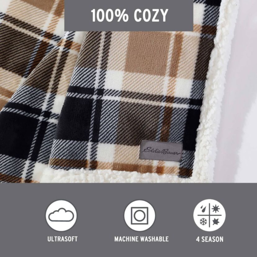 Rugged Plaid Polyester Throw Blanket